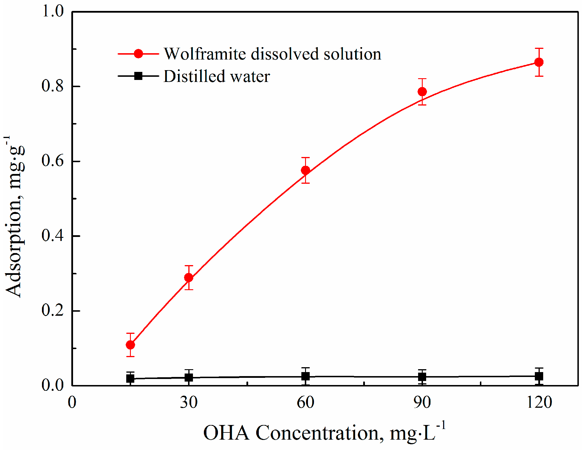 Minerals 07 00186 g006 550
