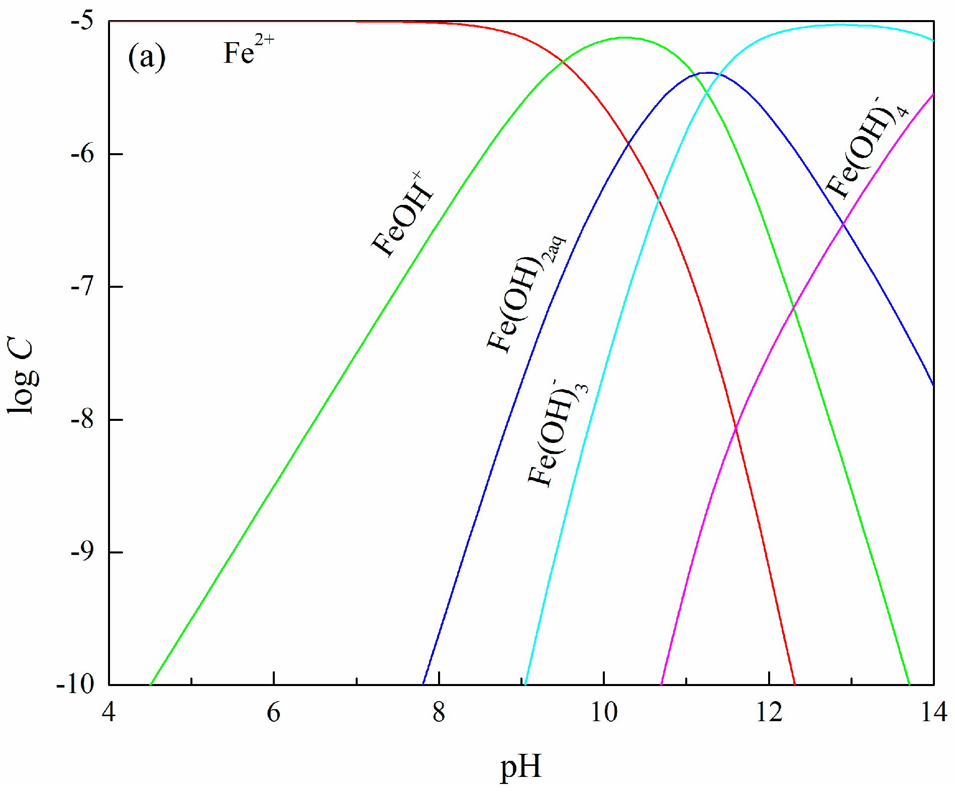 Minerals 07 00186 g008a 550