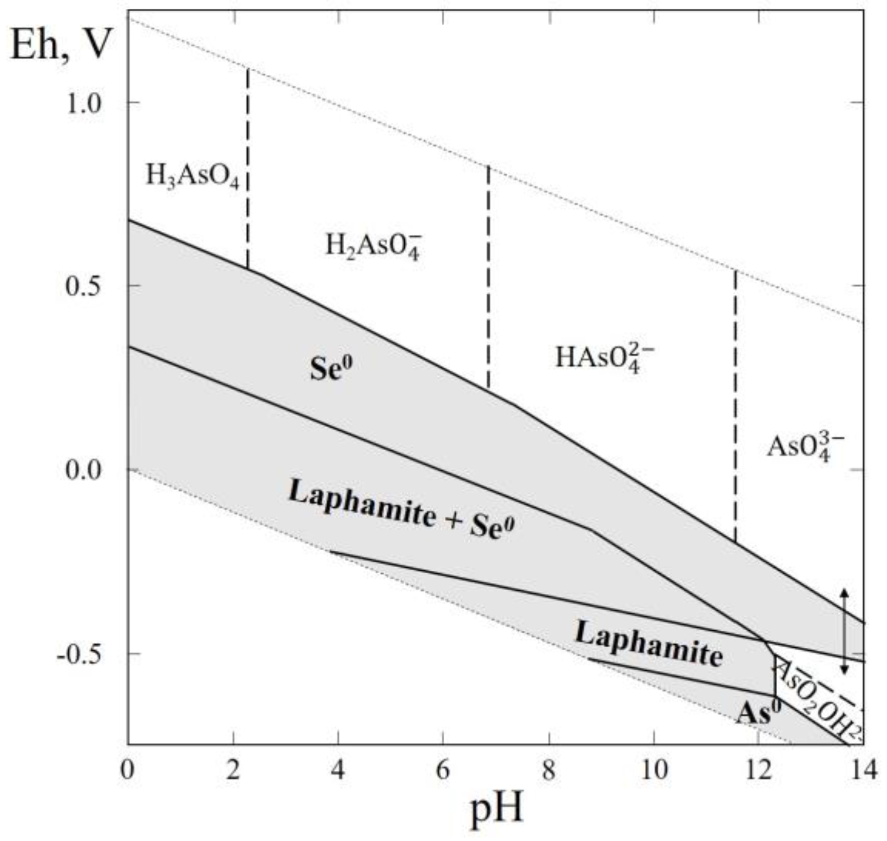 Minerals 07 00188 g012