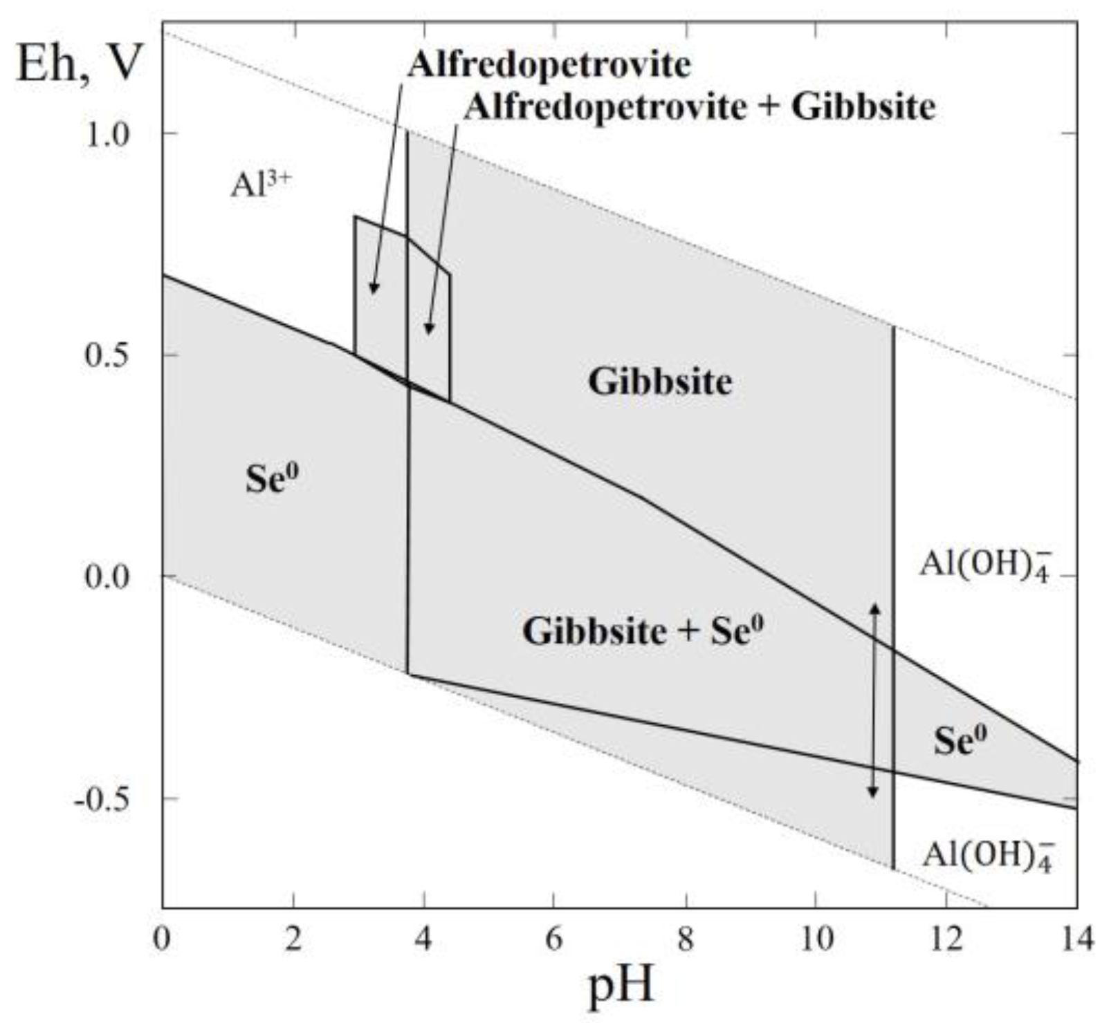 Minerals 07 00188 g014