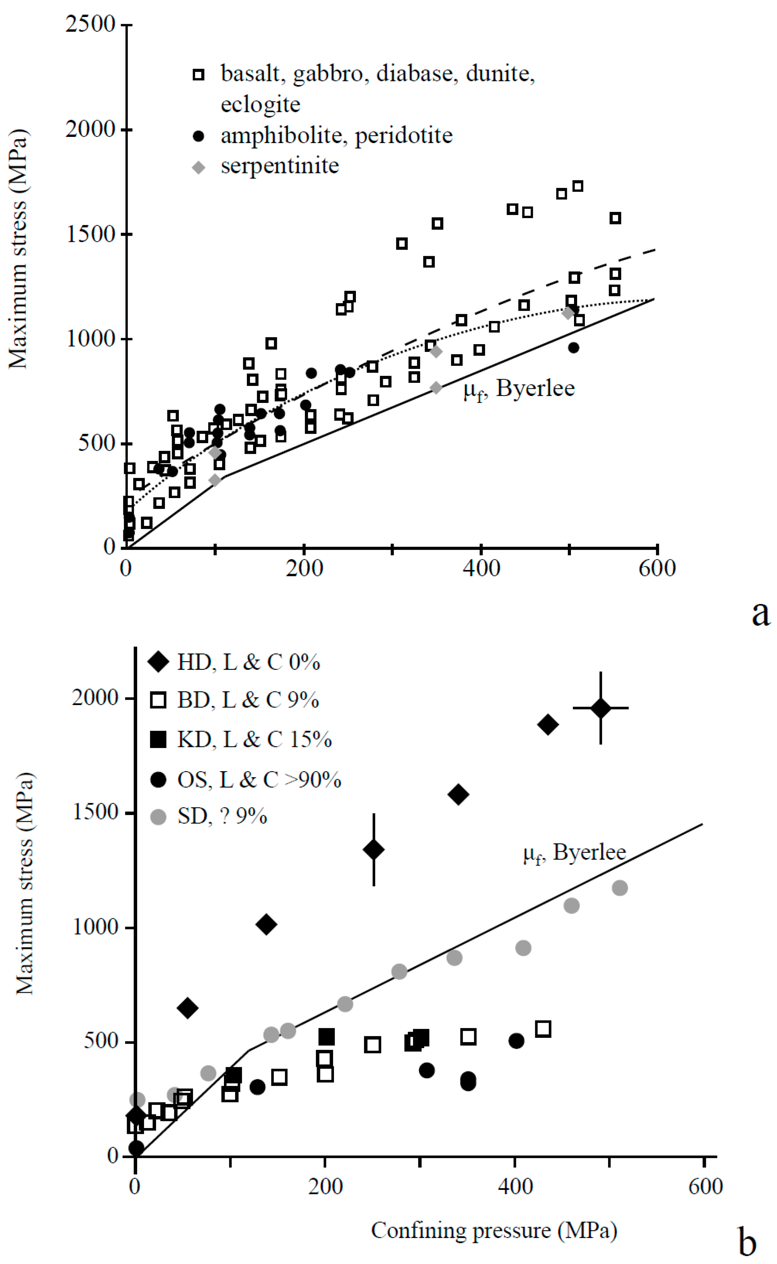 Minerals 07 00190 g001