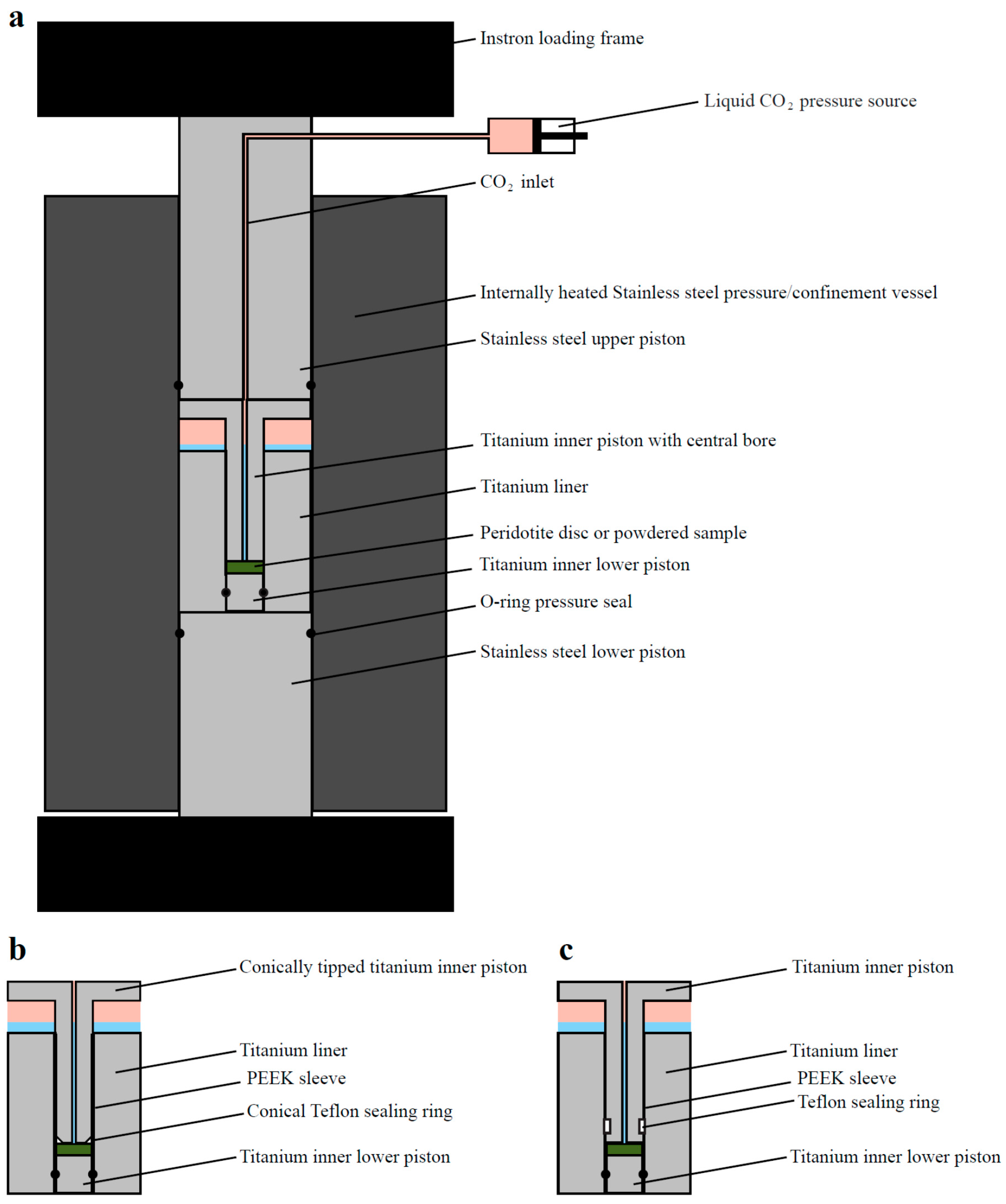 Minerals 07 00190 g002