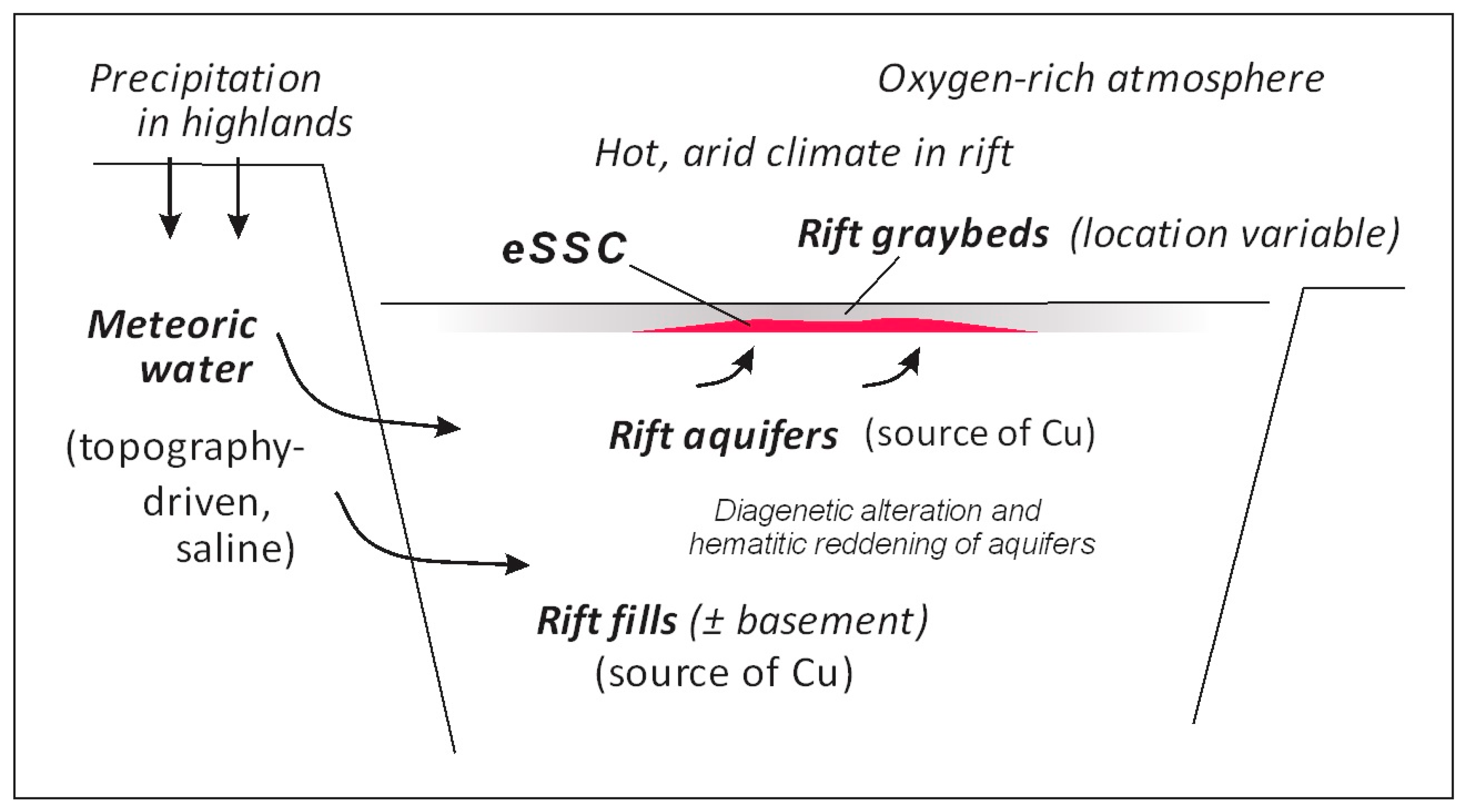 Minerals 07 00192 g001 550