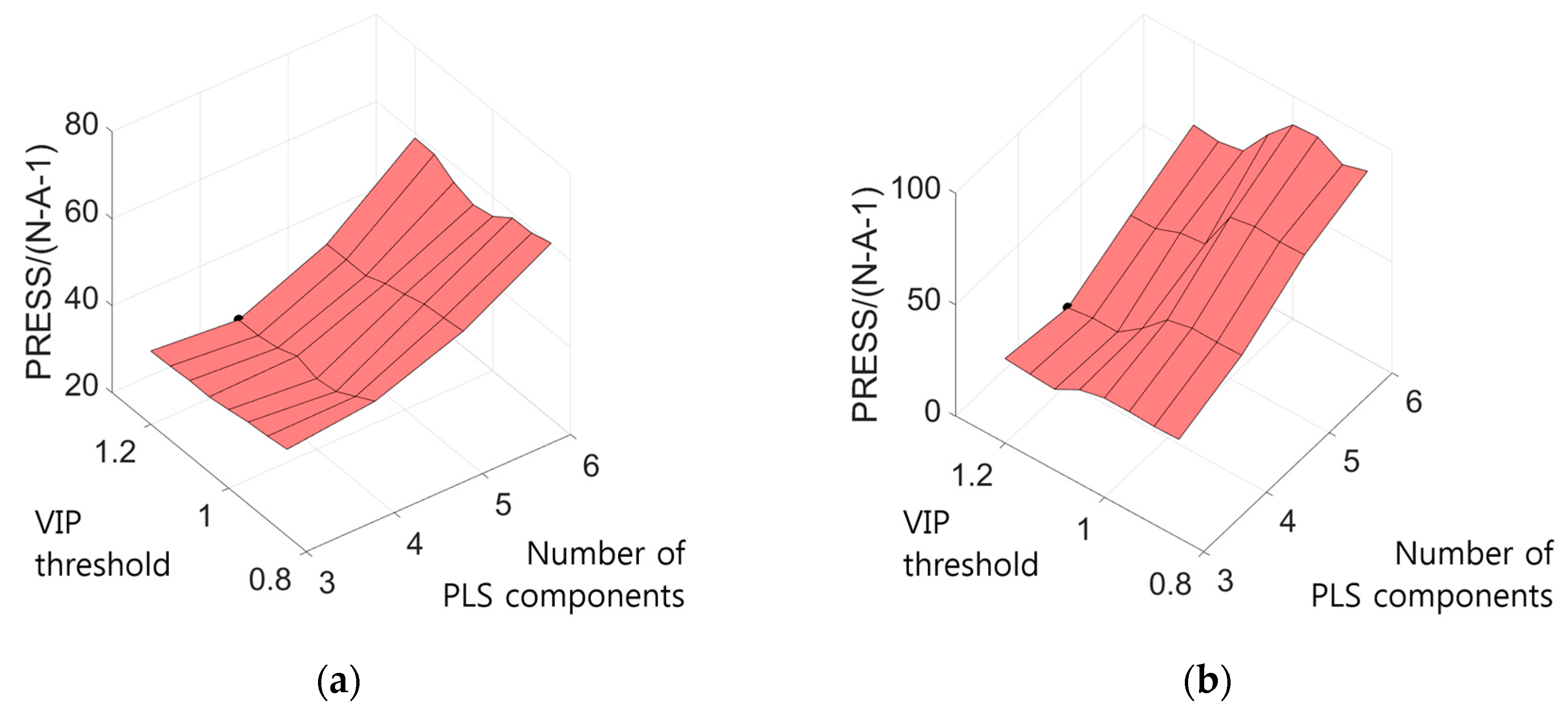 Minerals 07 00193 g003