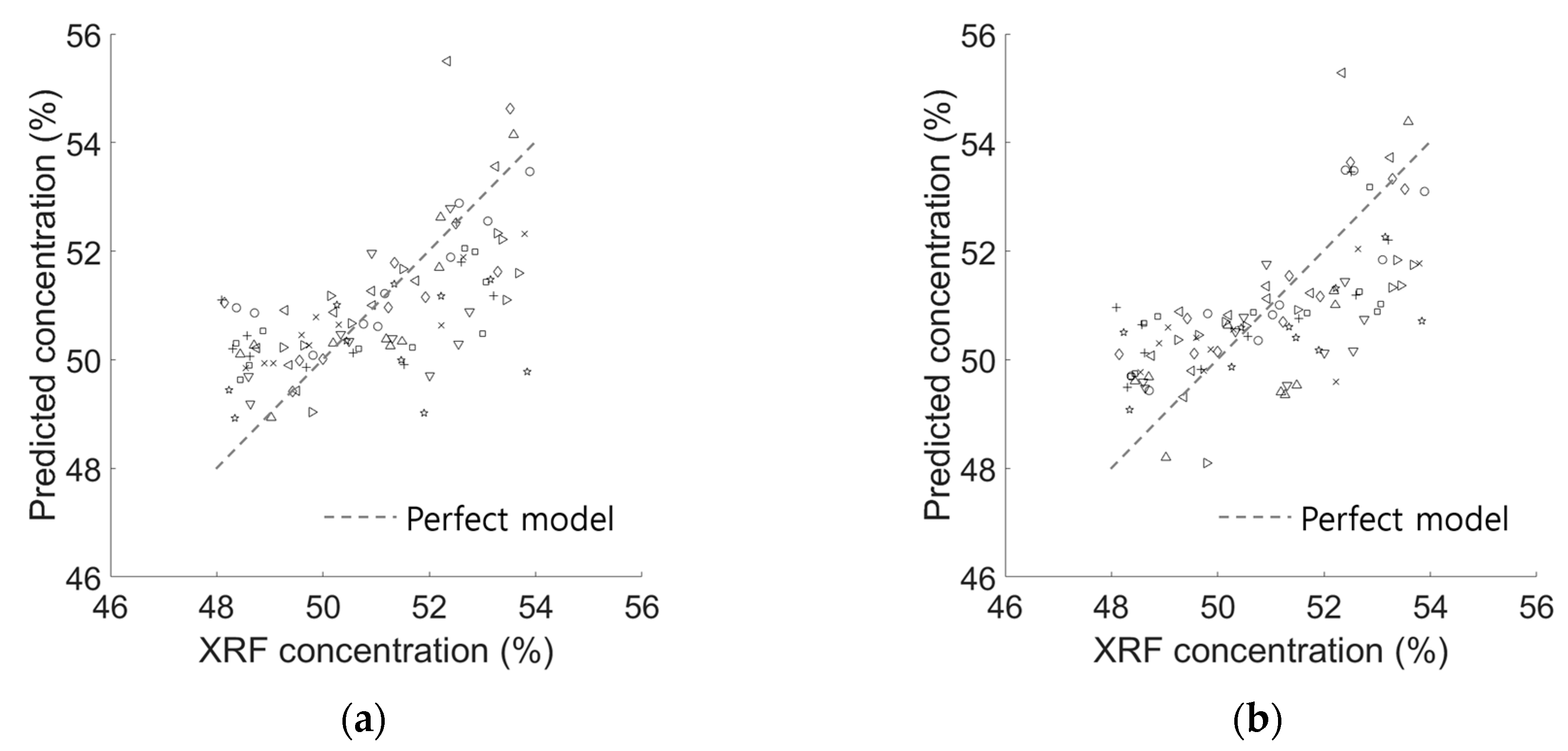 Minerals 07 00193 g005