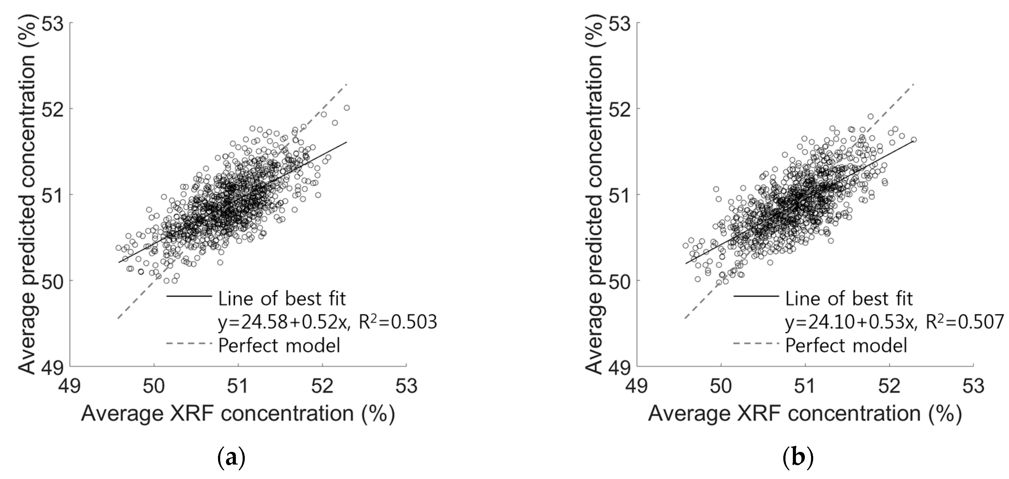 Minerals 07 00193 g006