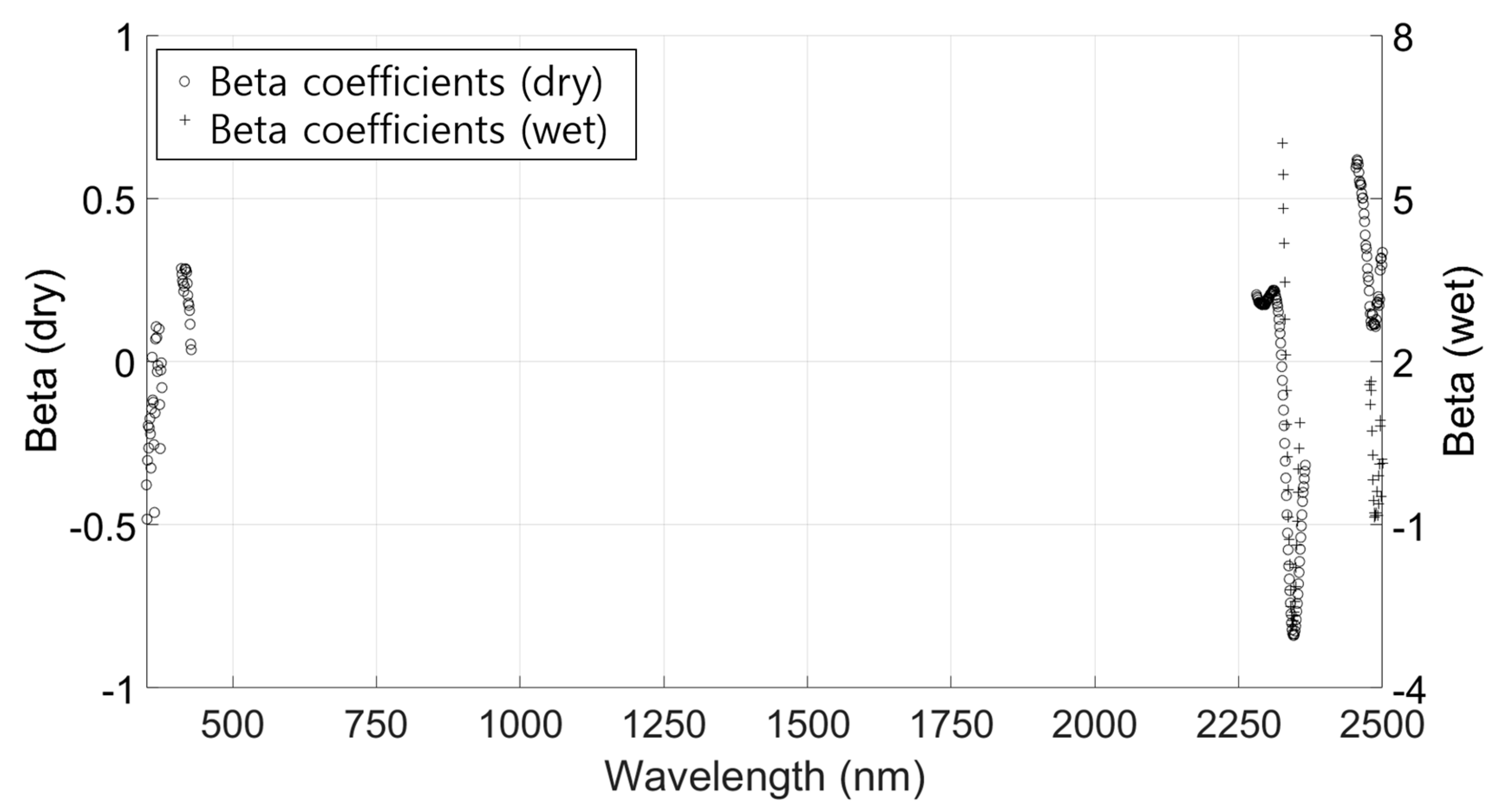 Minerals 07 00193 g007