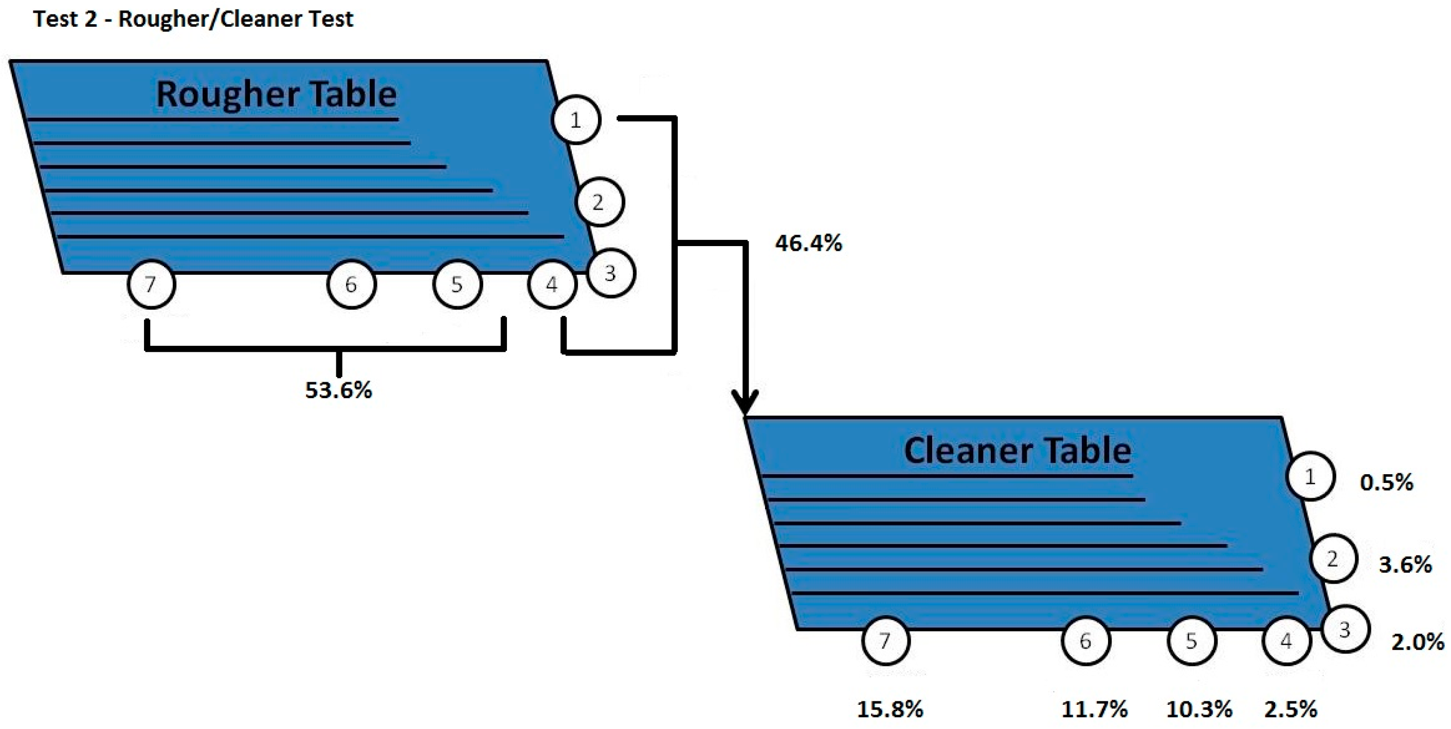 Minerals 07 00194 g001 550