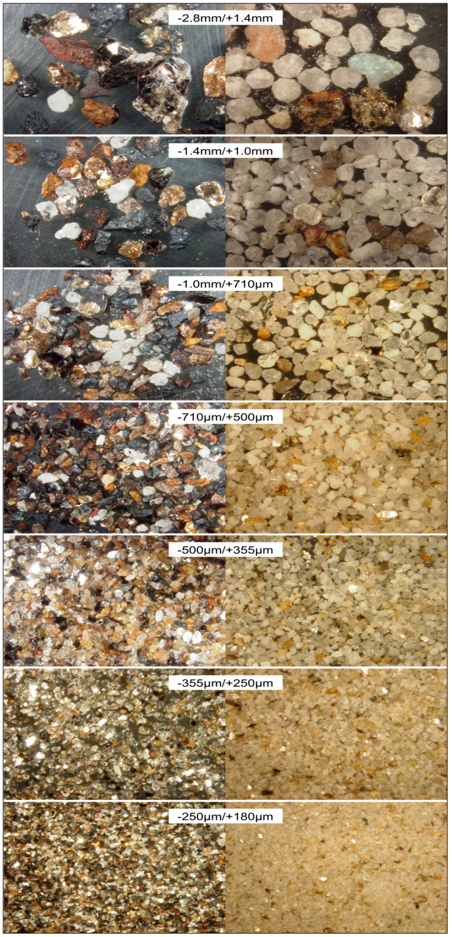 Minerals 07 00194 g003 550