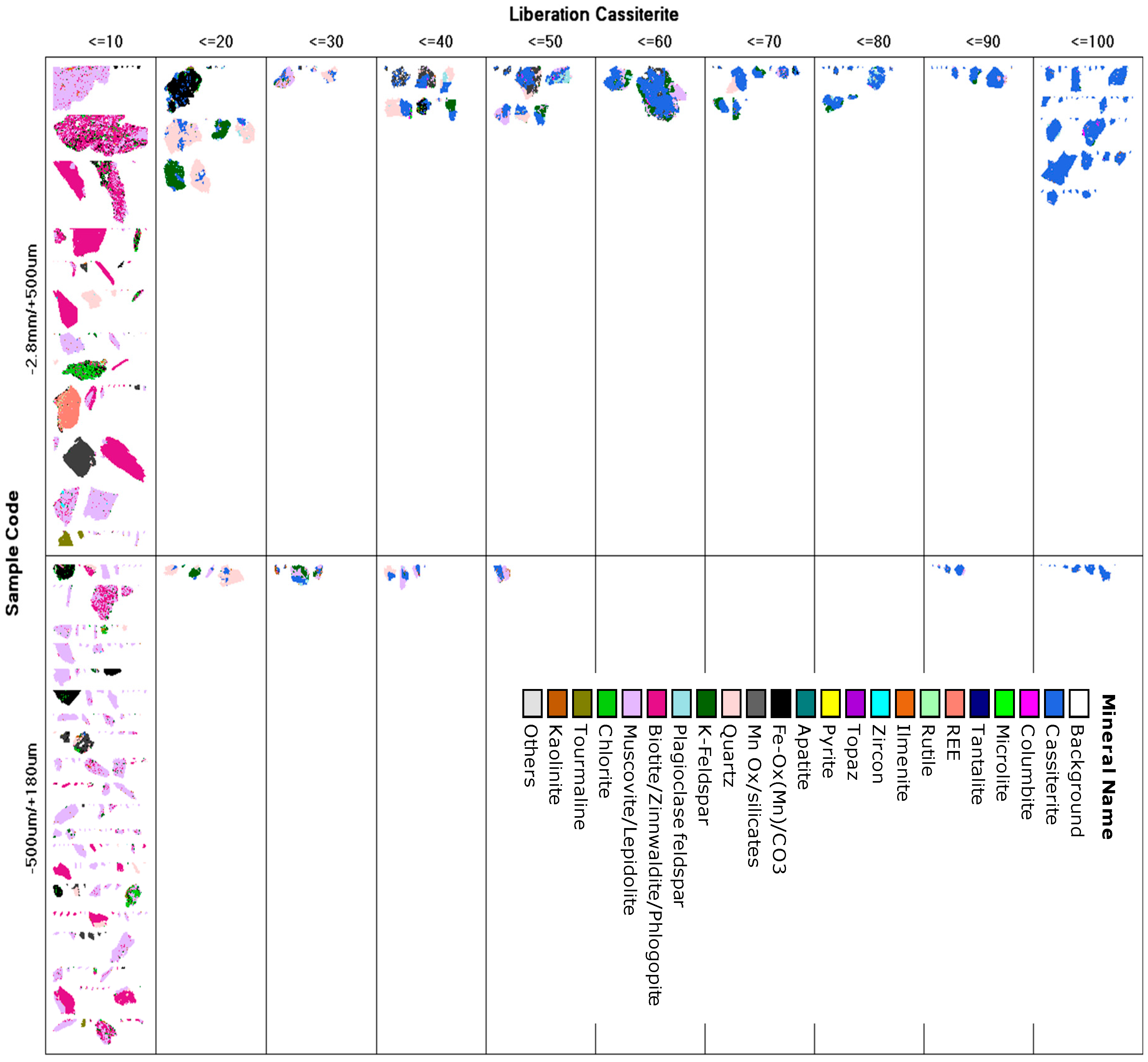 Minerals 07 00194 g007 550