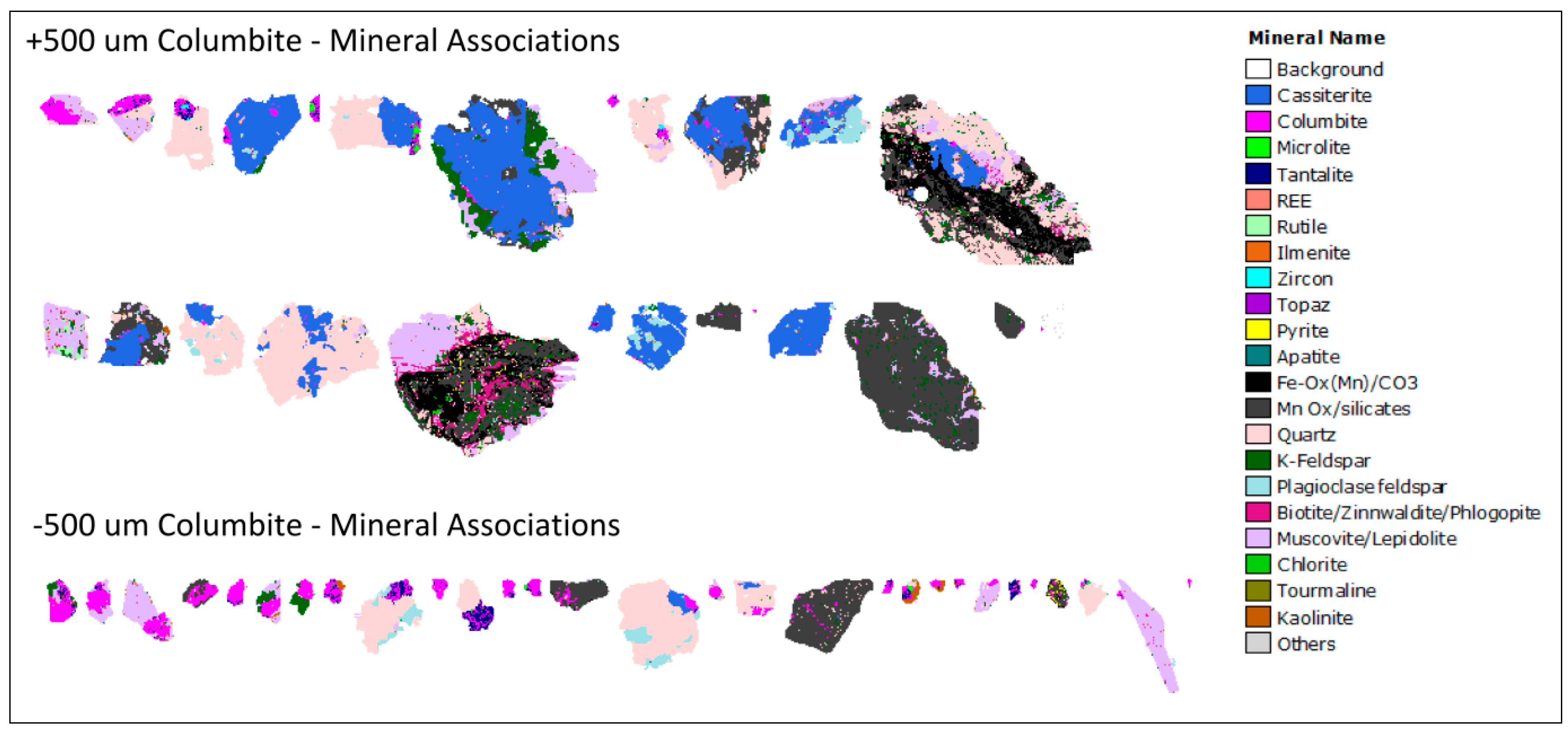 Minerals 07 00194 g008 550
