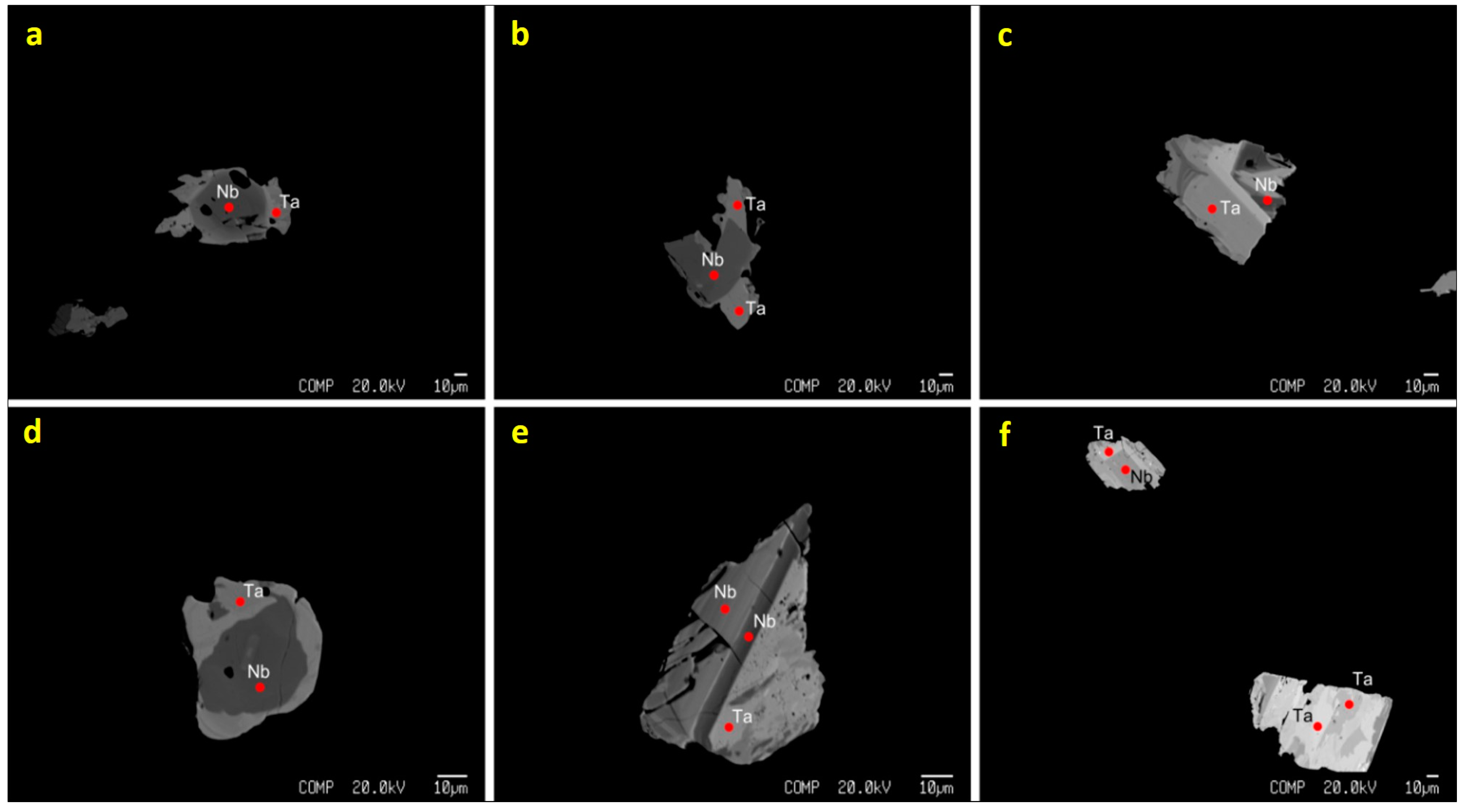 Minerals 07 00194 g012 550