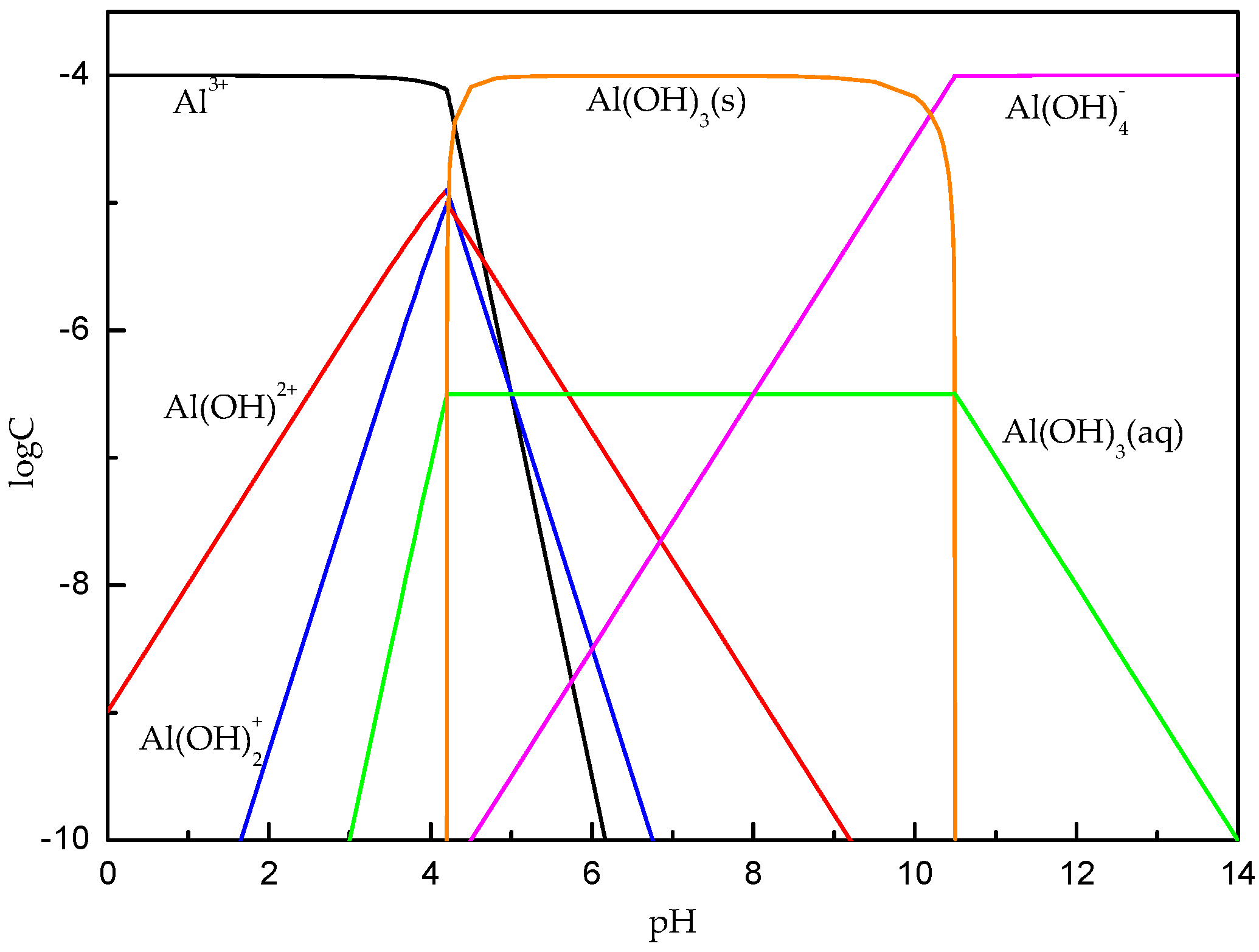 Minerals 07 00195 g004