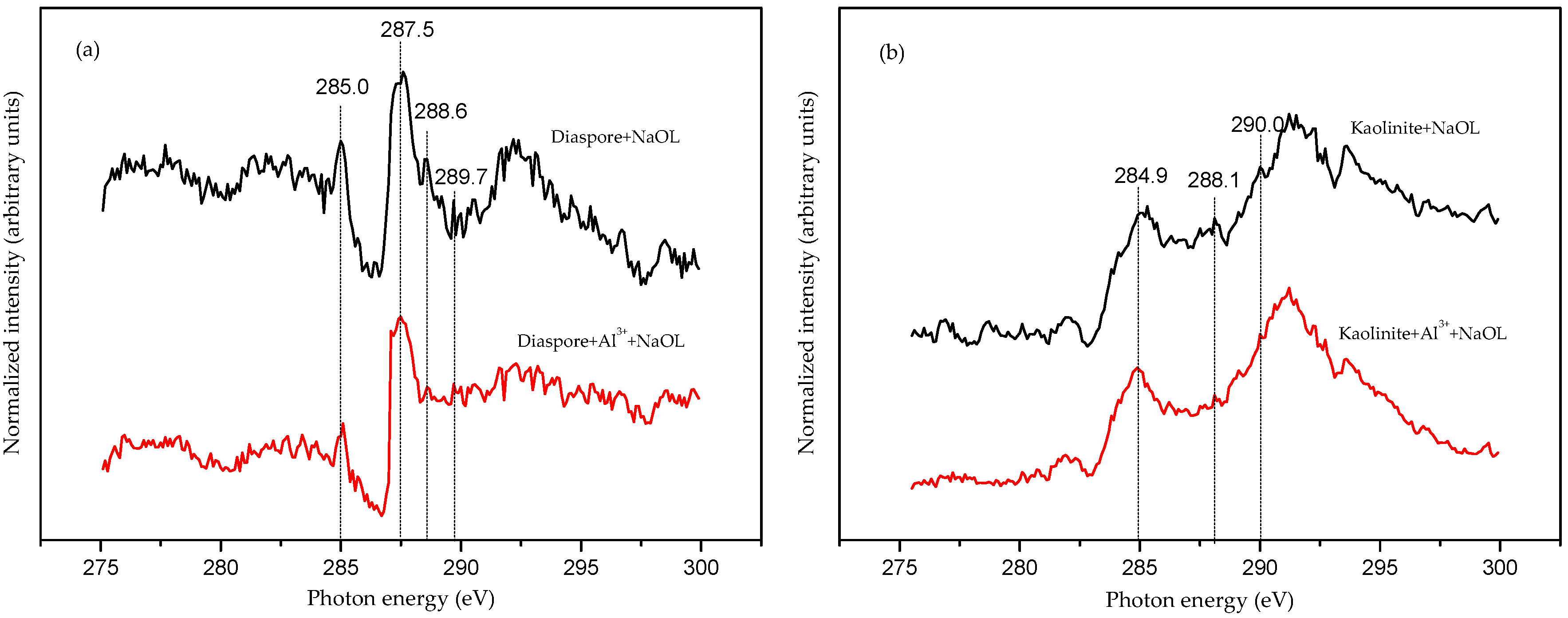 Minerals 07 00195 g008