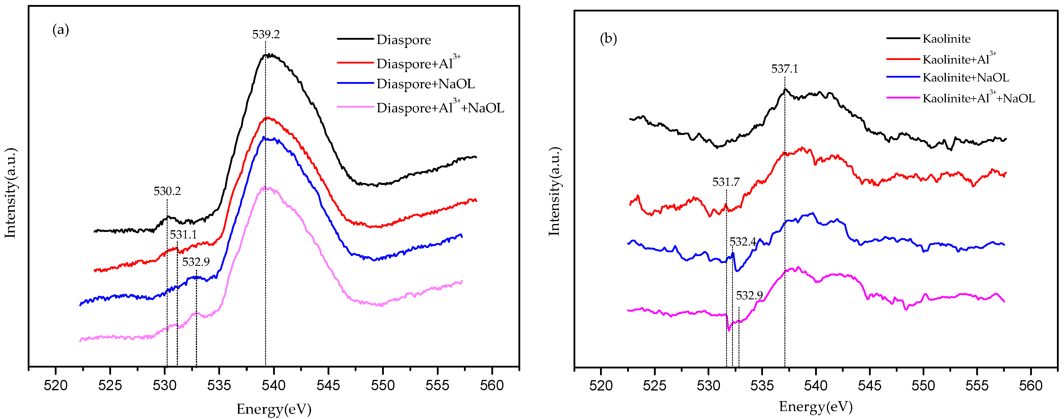 Minerals 07 00195 g009
