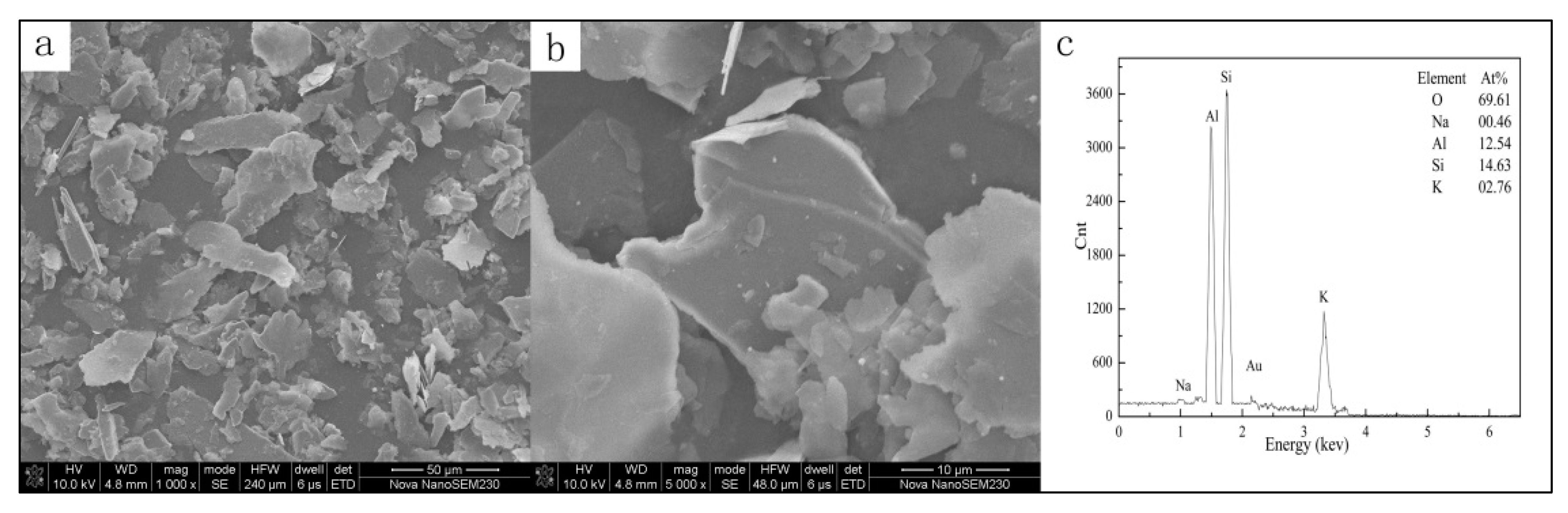 Minerals 07 00196 g006 550