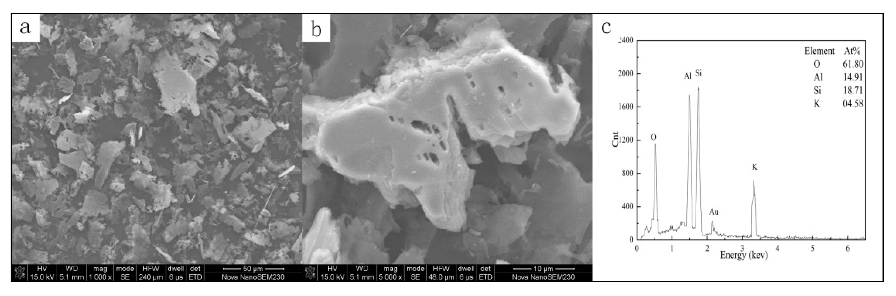 Minerals 07 00196 g009 550