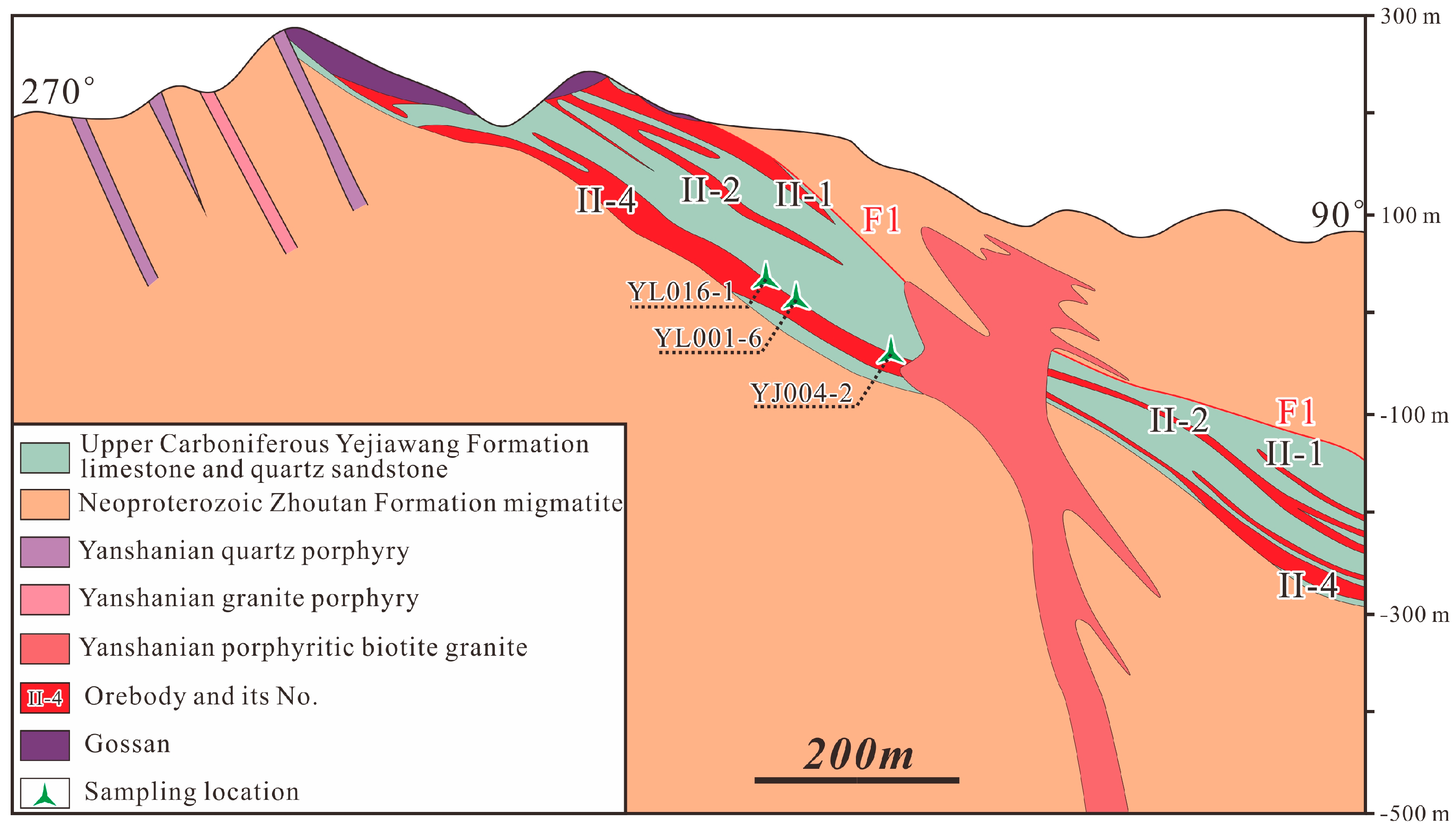 Minerals 07 00199 g003 550