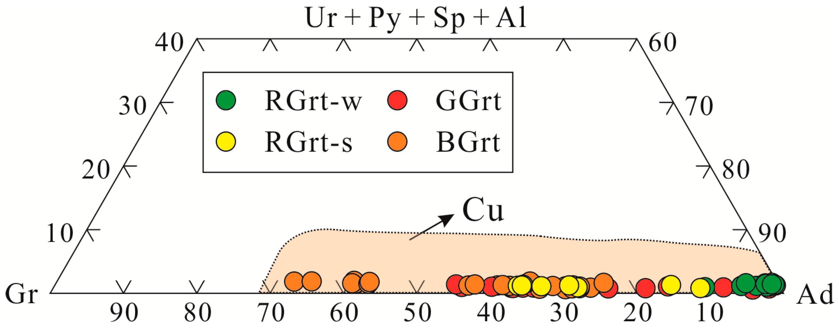 Minerals 07 00199 g008 550