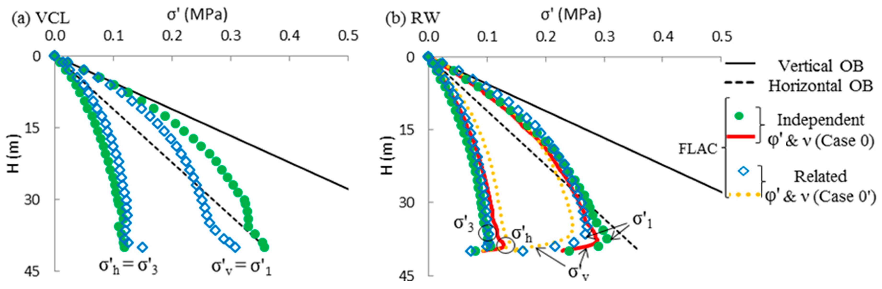 Minerals 07 00201 g003 550