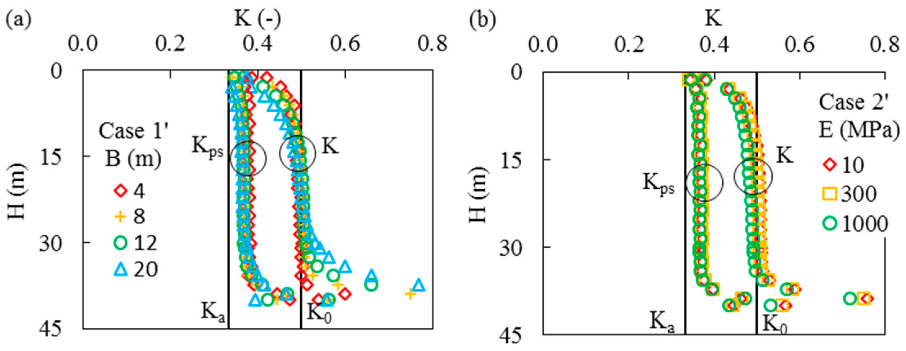 Minerals 07 00201 g008 550