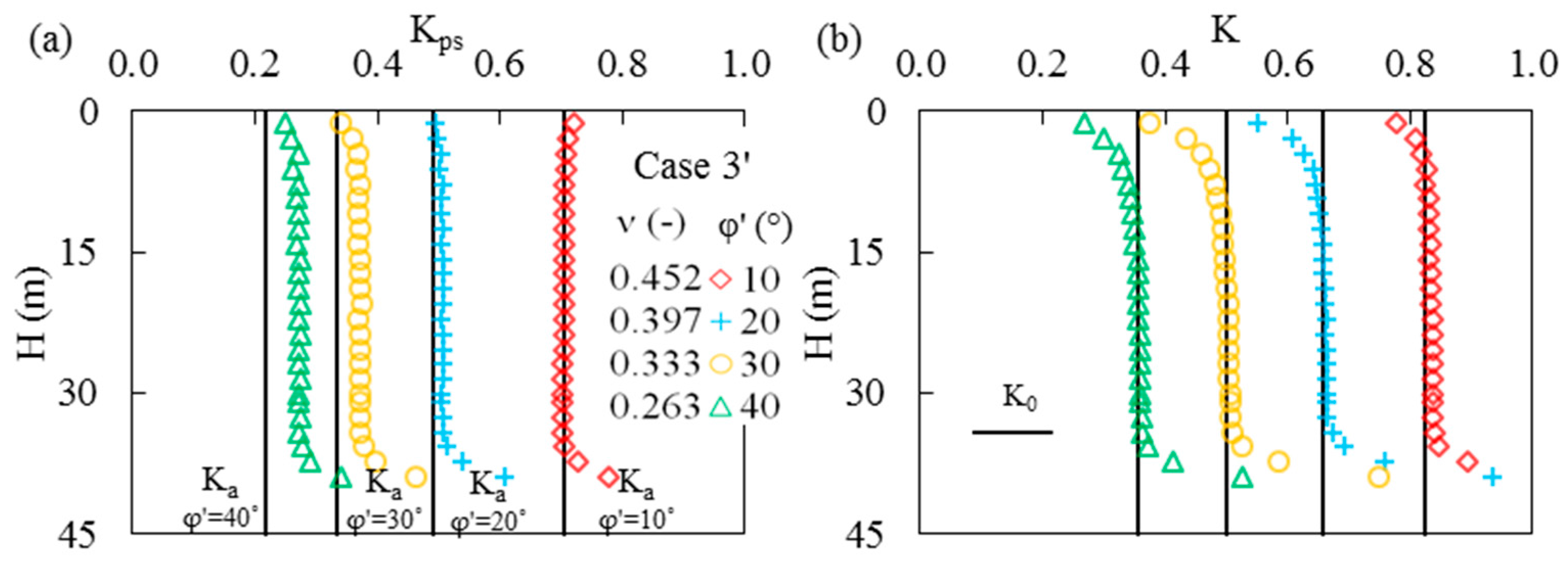 Minerals 07 00201 g009 550