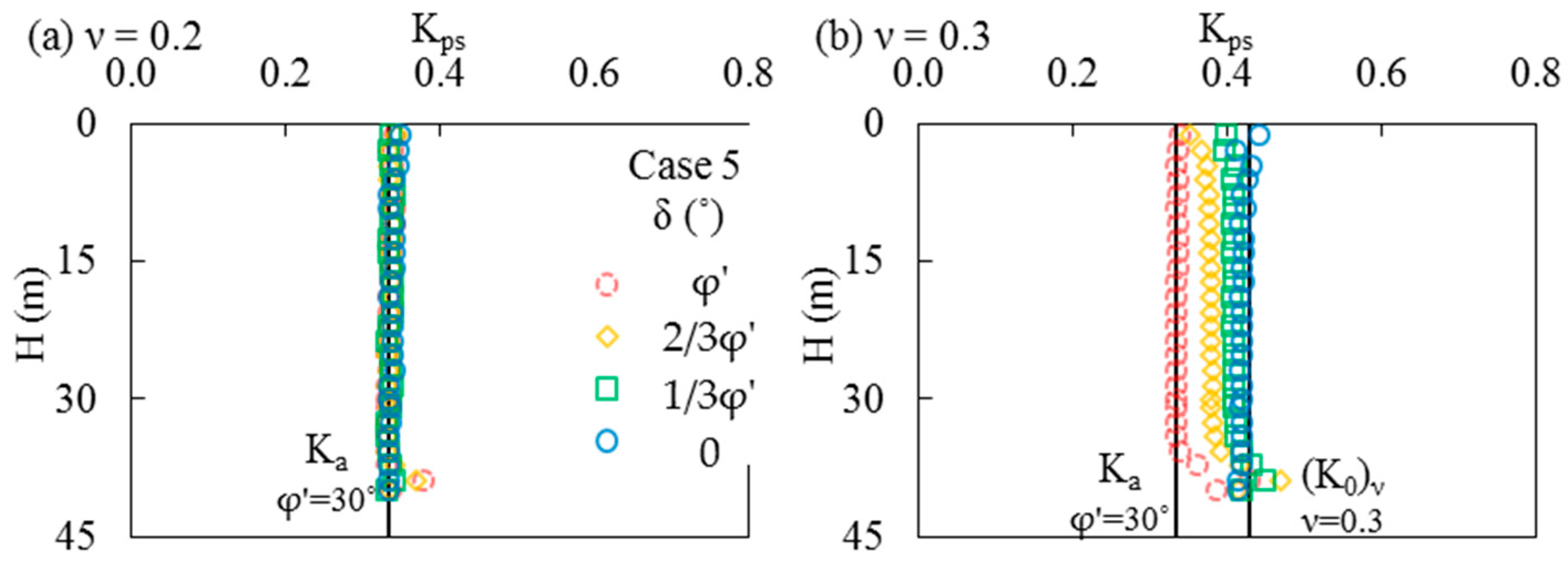 Minerals 07 00201 g011 550