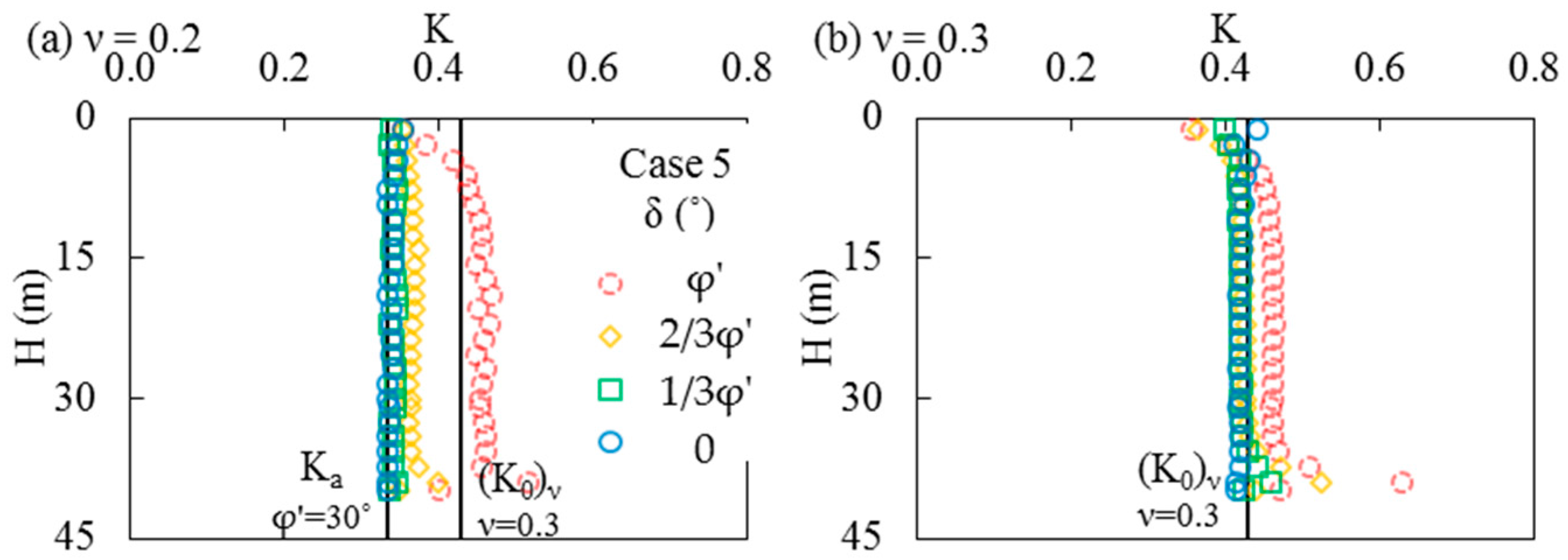 Minerals 07 00201 g012 550