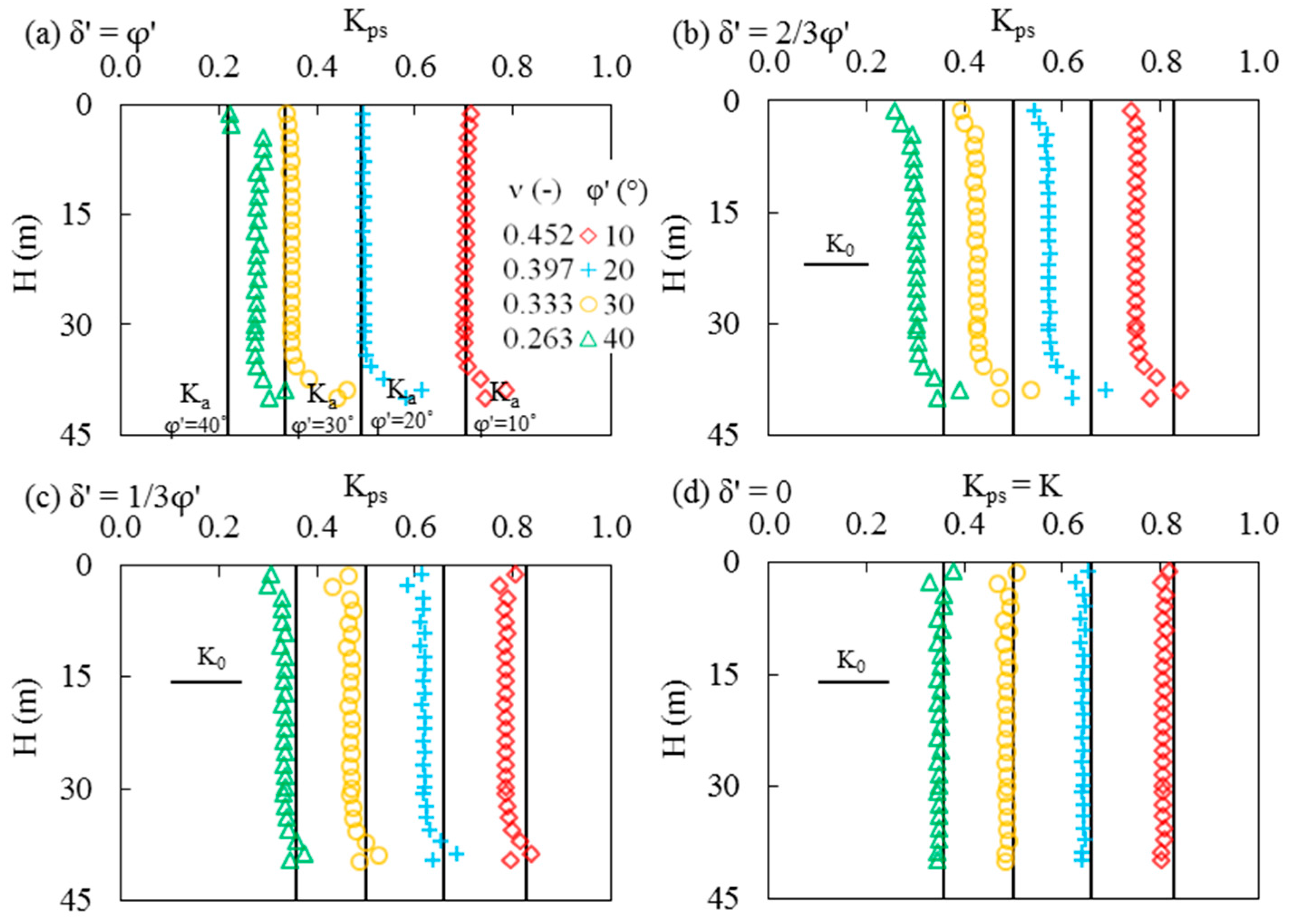 Minerals 07 00201 g013 550
