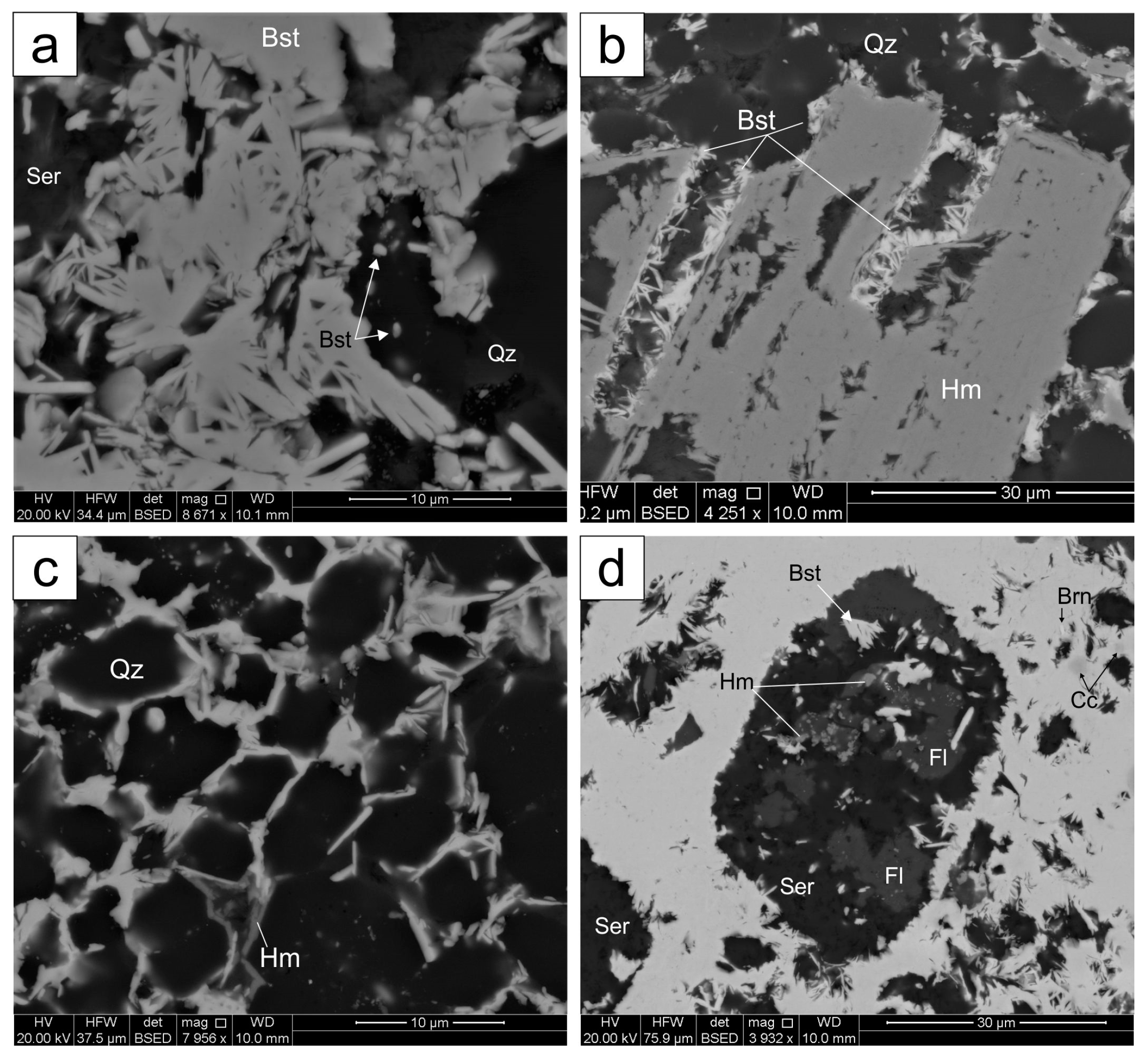 Minerals 07 00202 g002 550