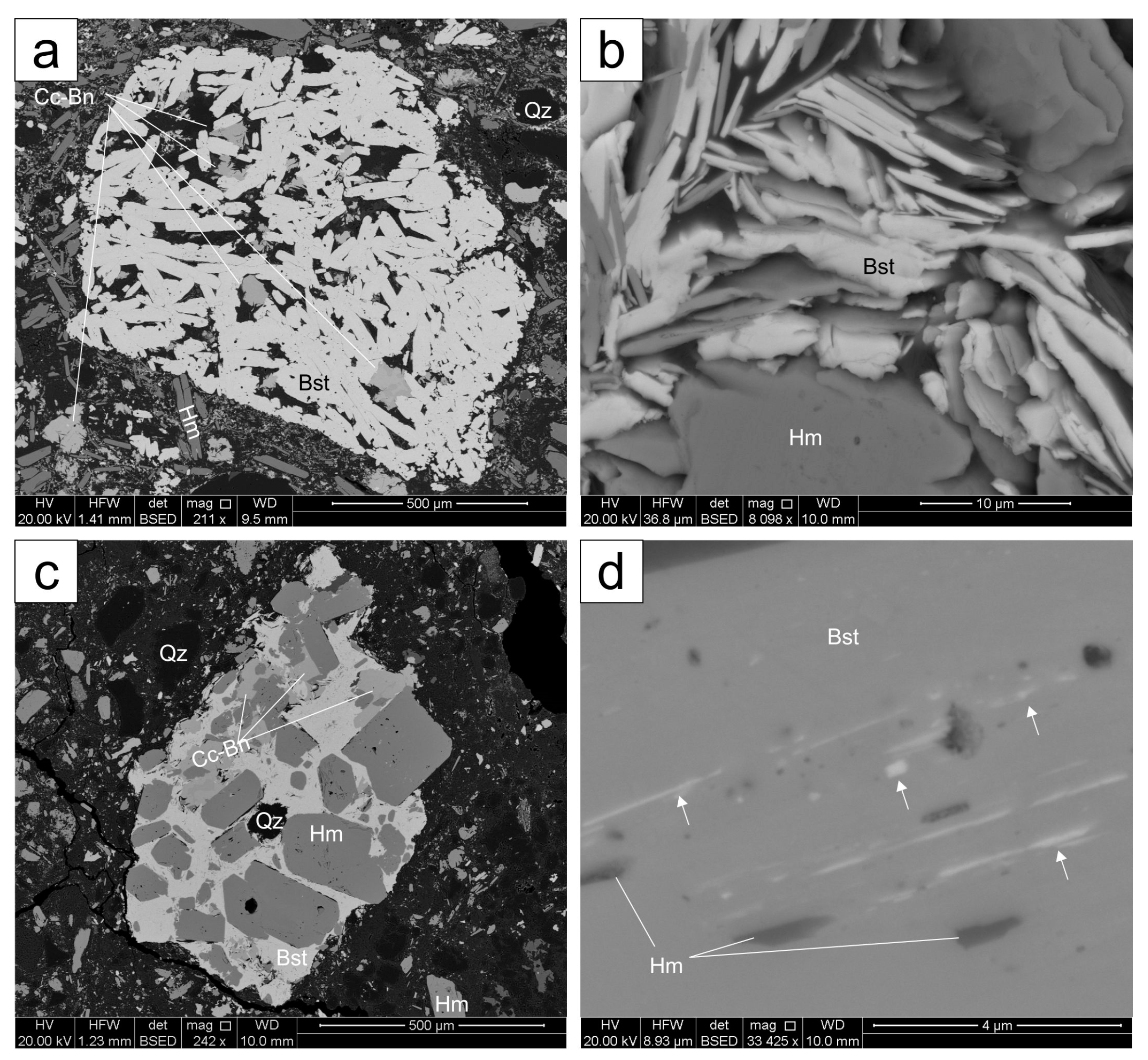 Minerals 07 00202 g005 550