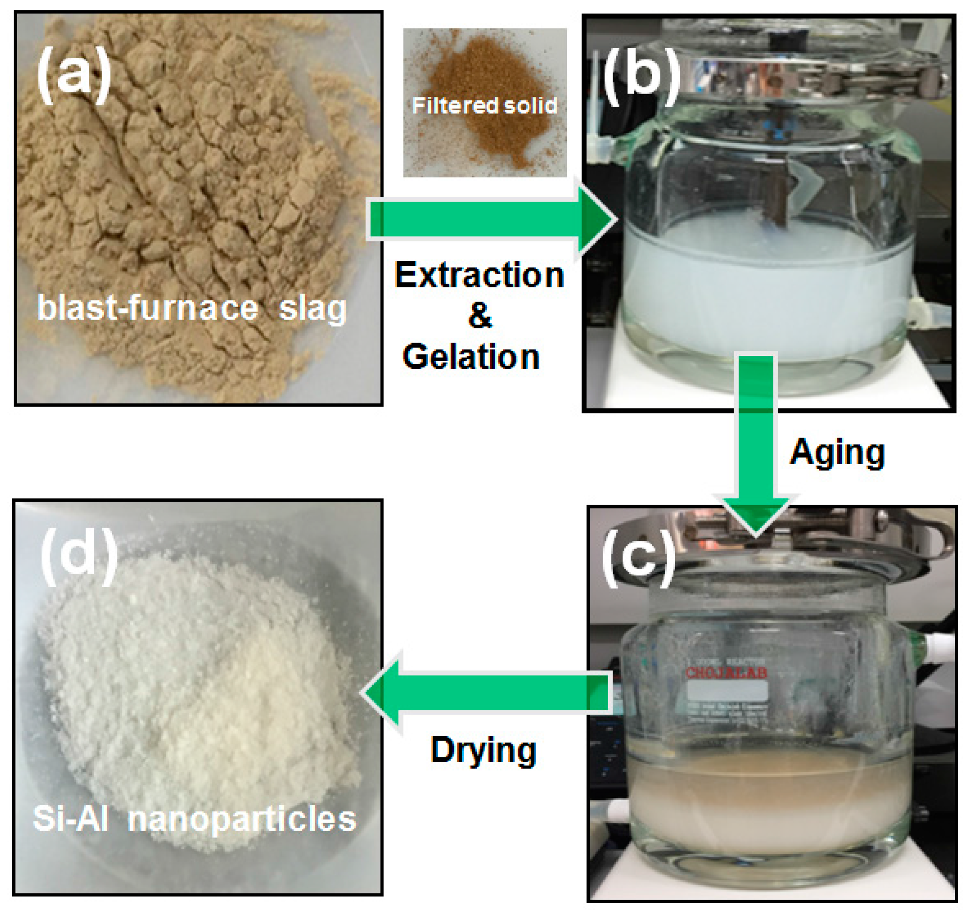 Minerals 07 00206 g004 Minerals 07 00206 g004