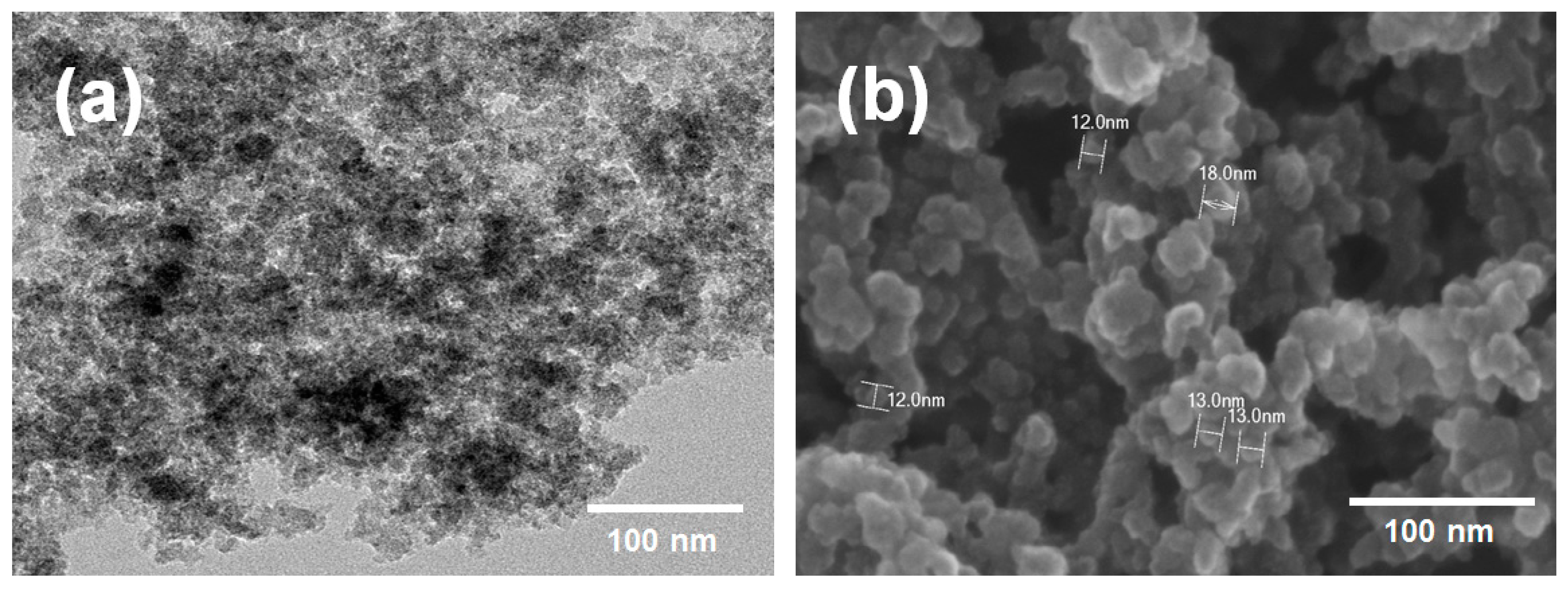 Minerals 07 00206 g007 Minerals 07 00206 g007