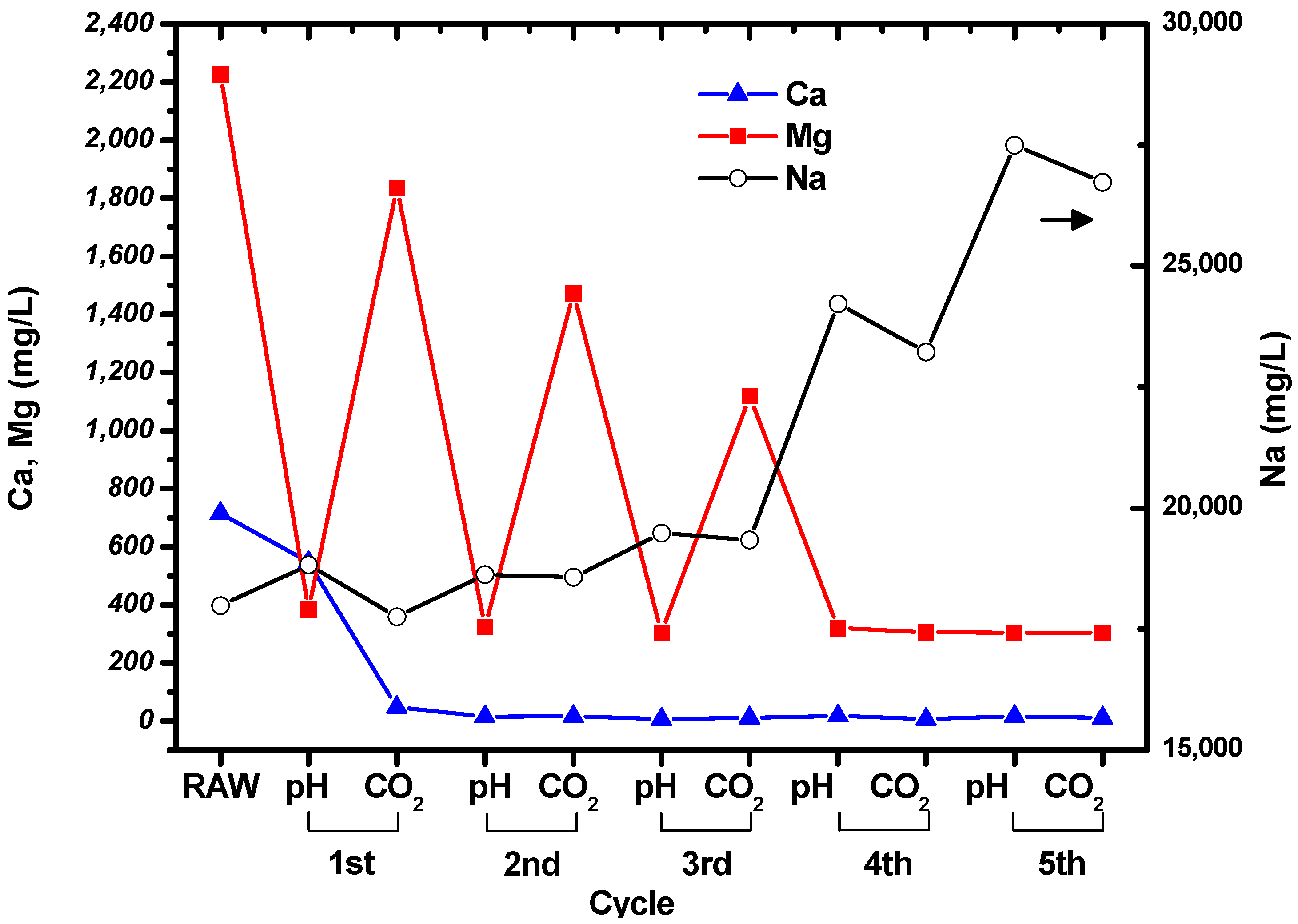 Minerals 07 00207 g003