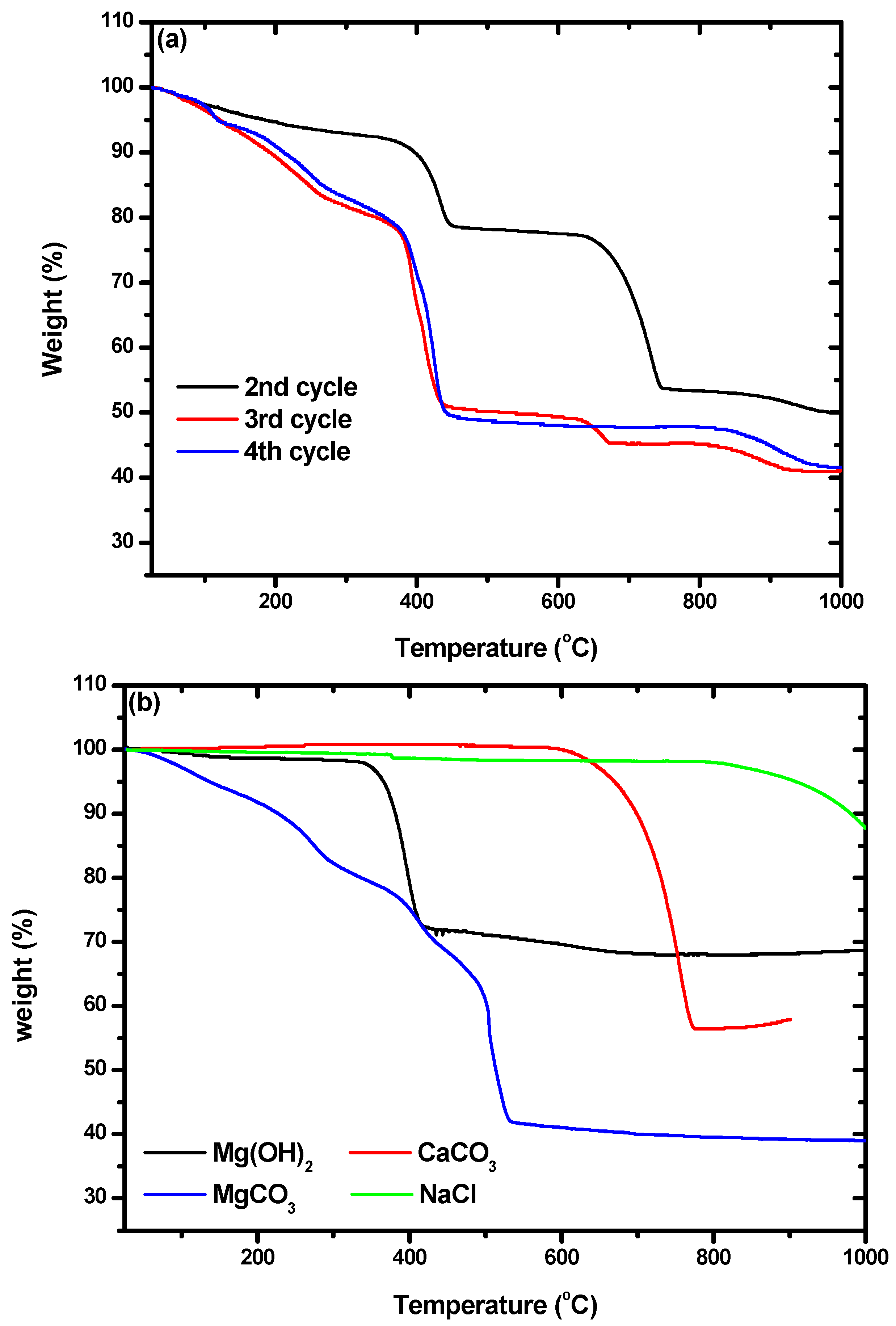 Minerals 07 00207 g007