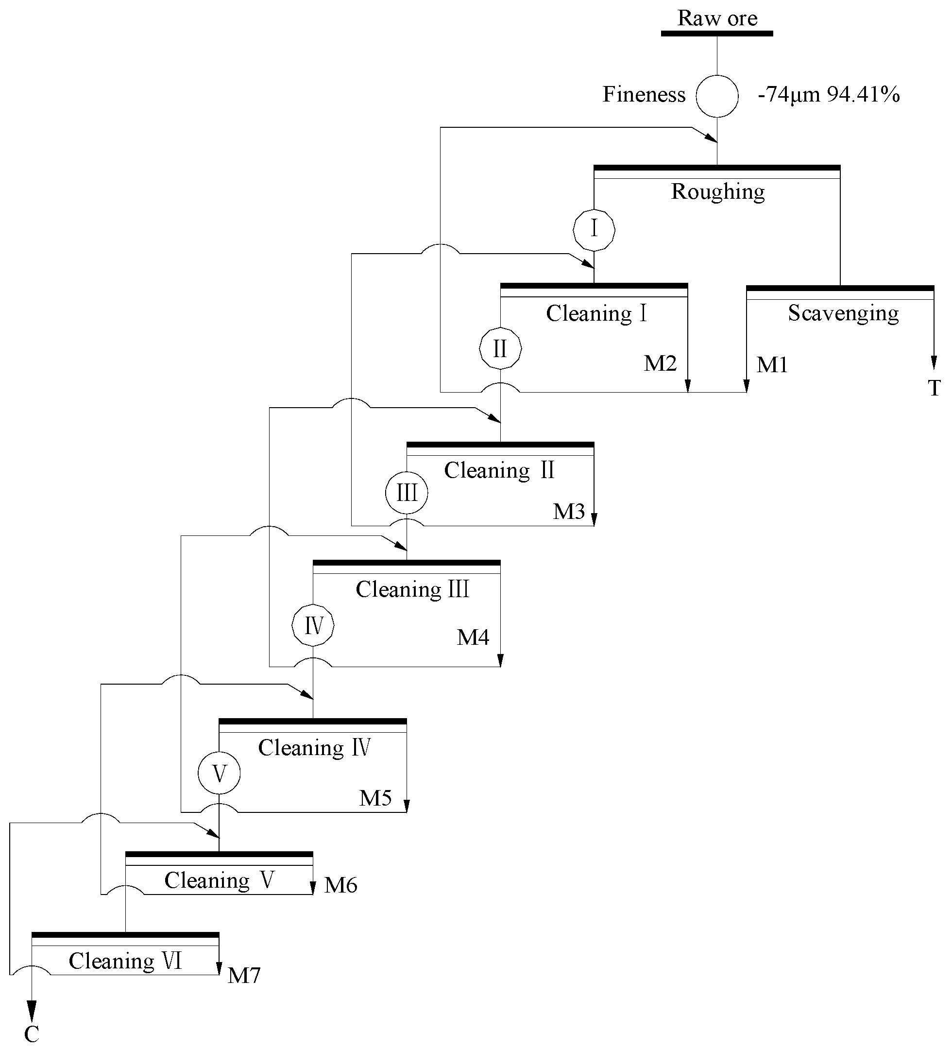 Minerals 07 00208 g007 550