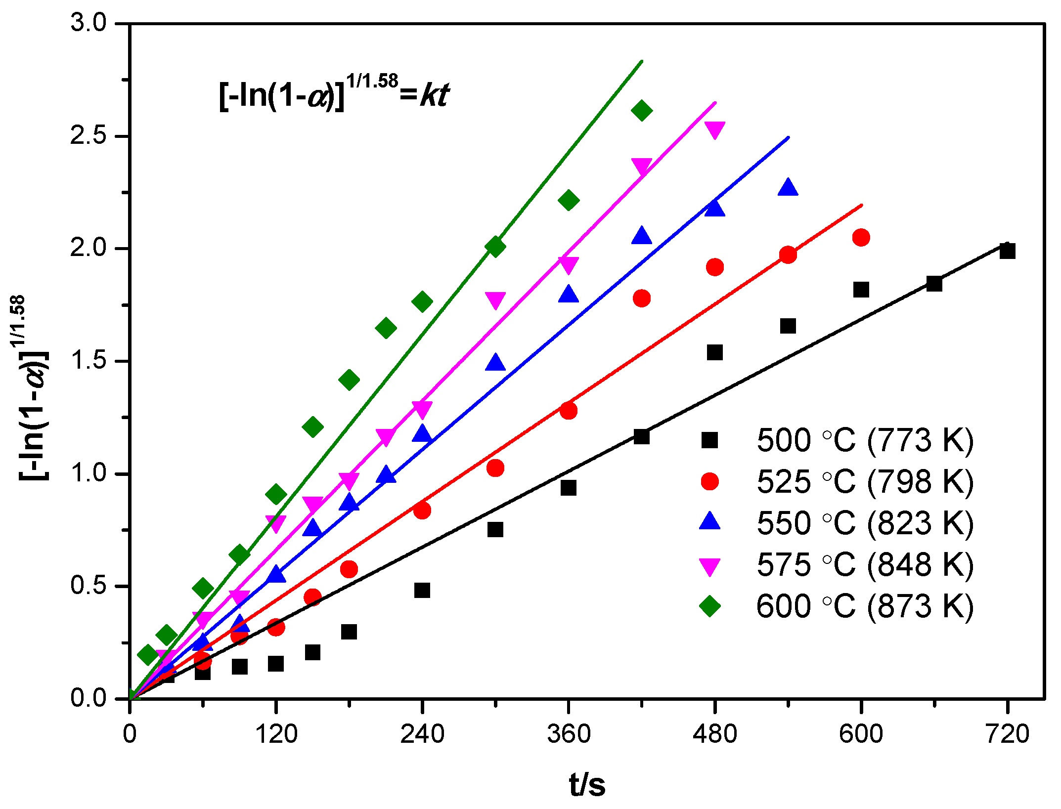 Minerals 07 00209 g007 550