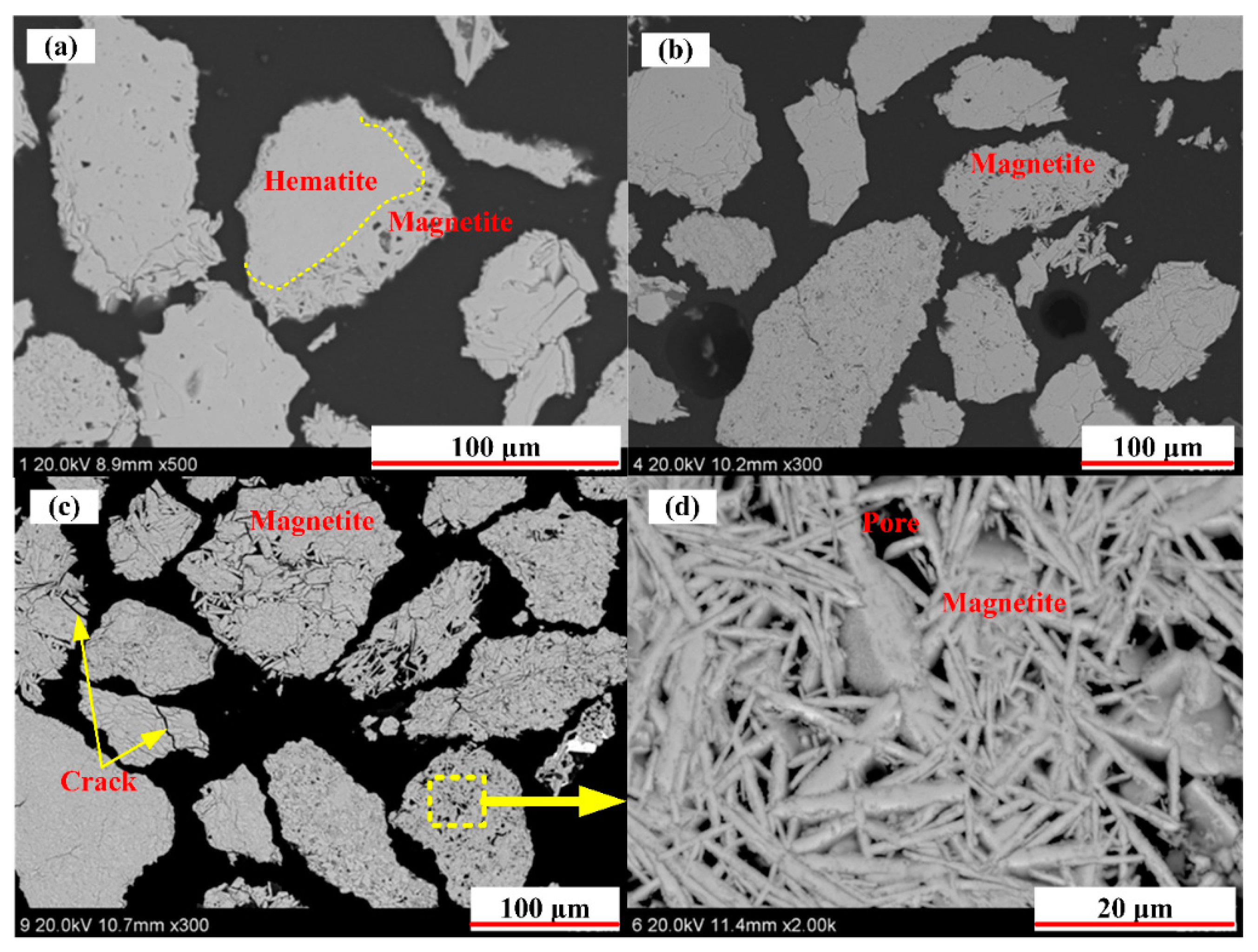 Minerals 07 00209 g010 550
