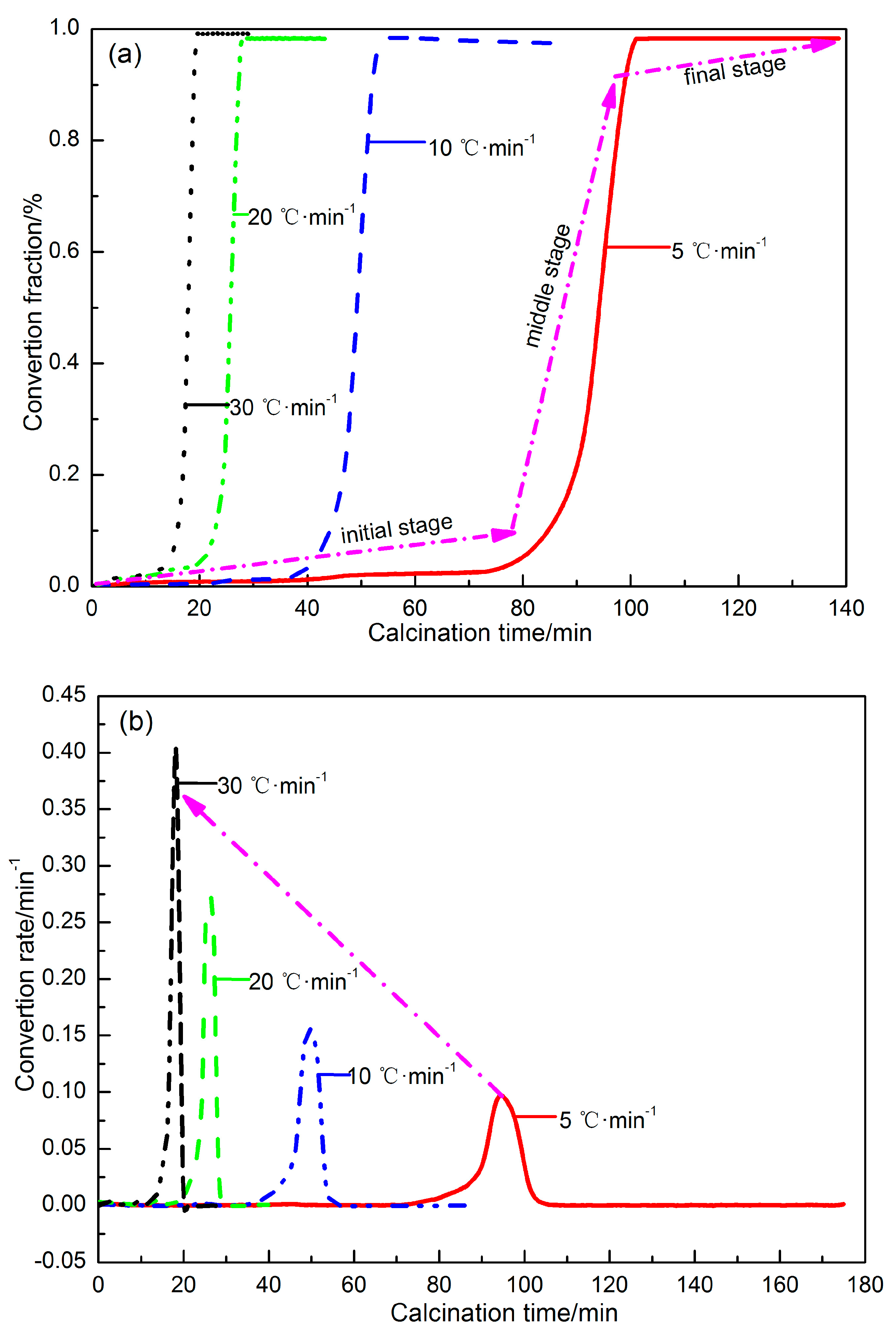 Minerals 07 00211 g004 550
