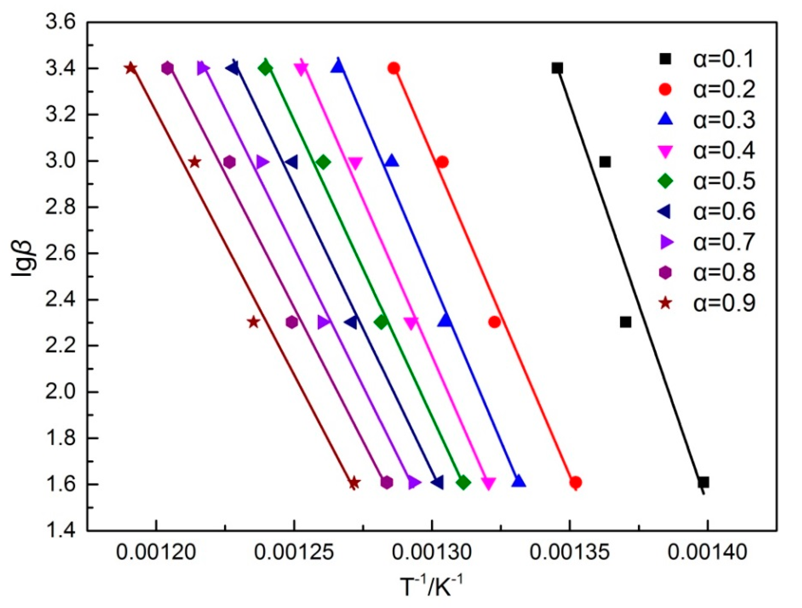 Minerals 07 00211 g005 550