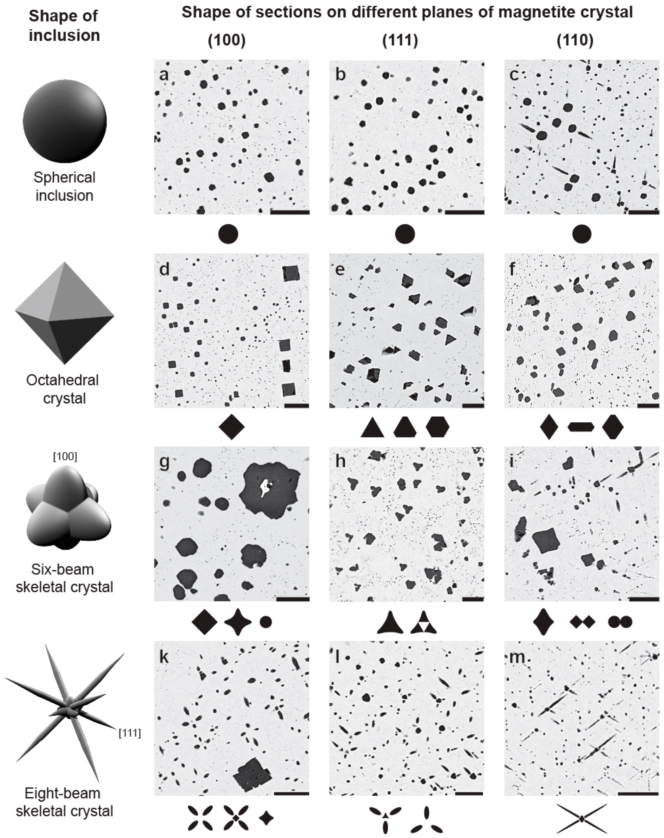 Minerals 07 00215 g004