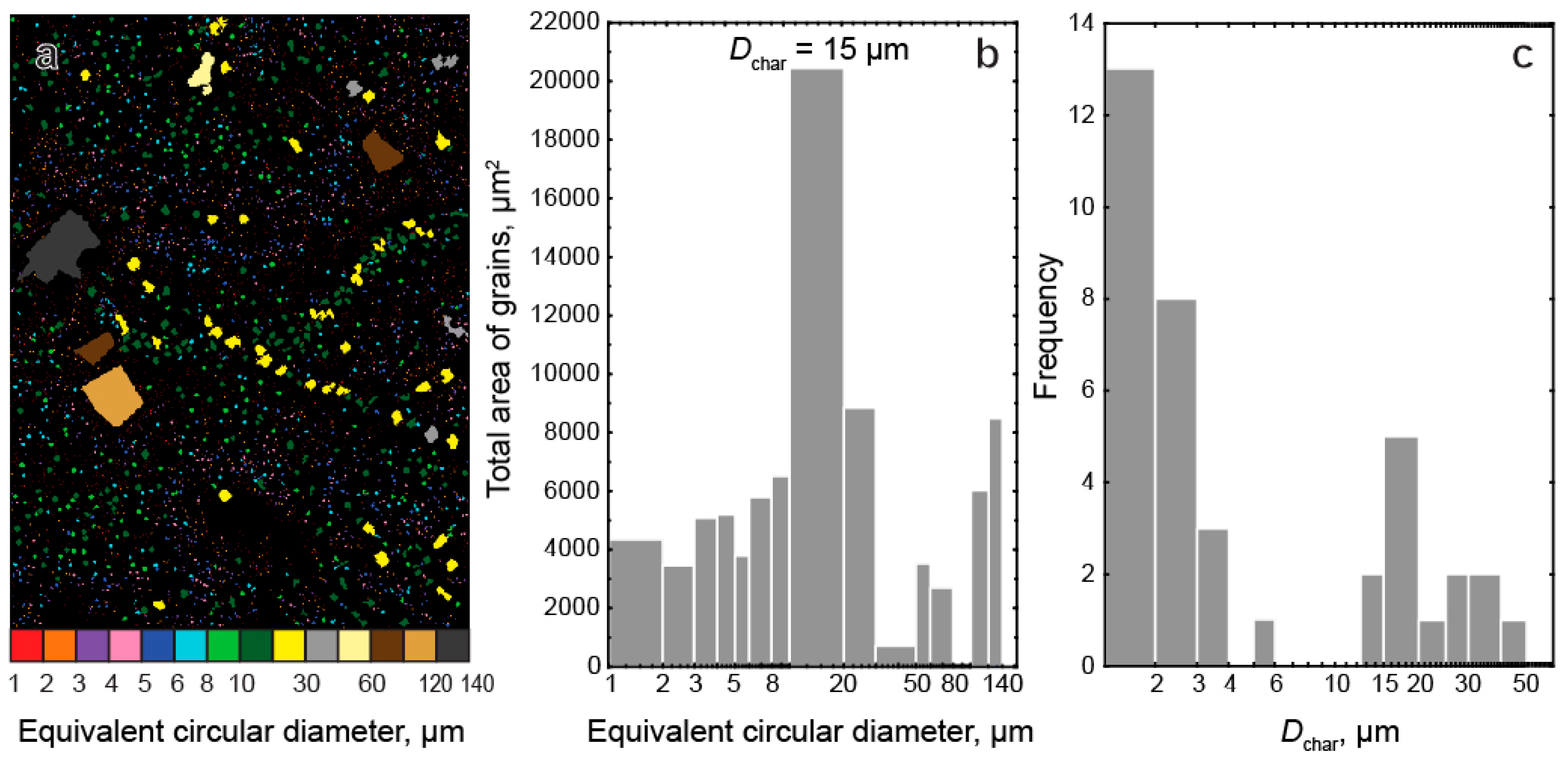 Minerals 07 00215 g007