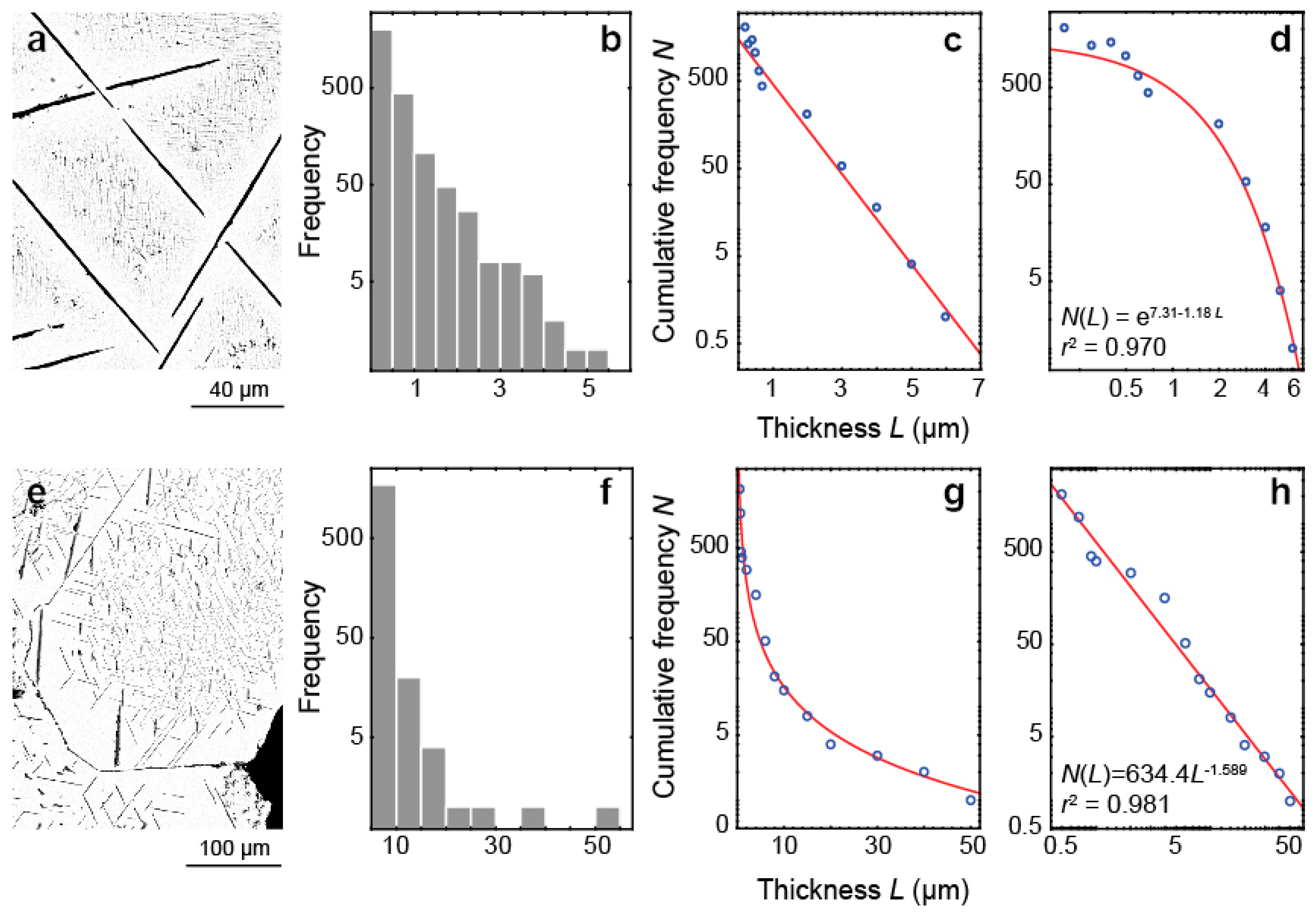 Minerals 07 00215 g010