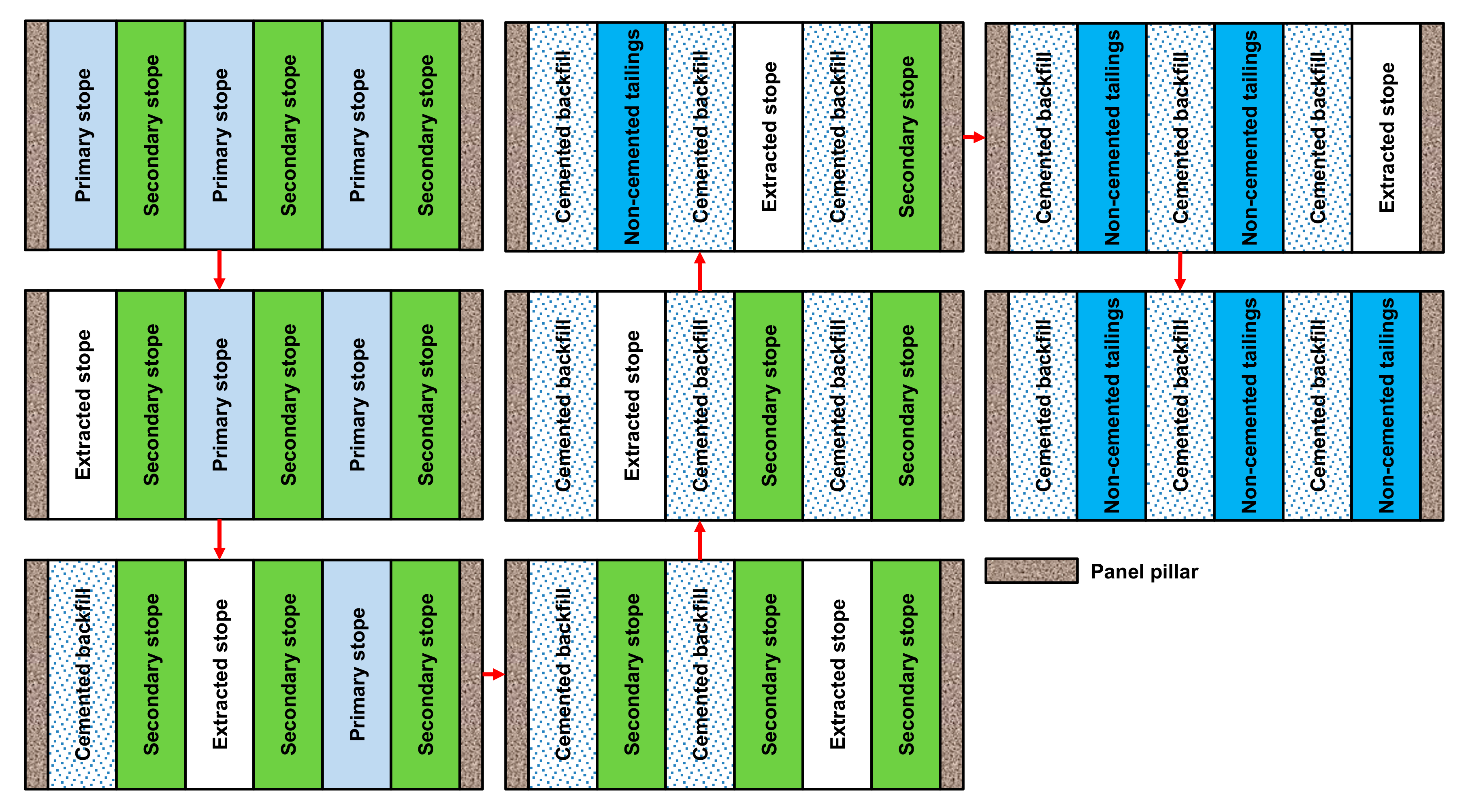 Minerals 07 00216 g003 550