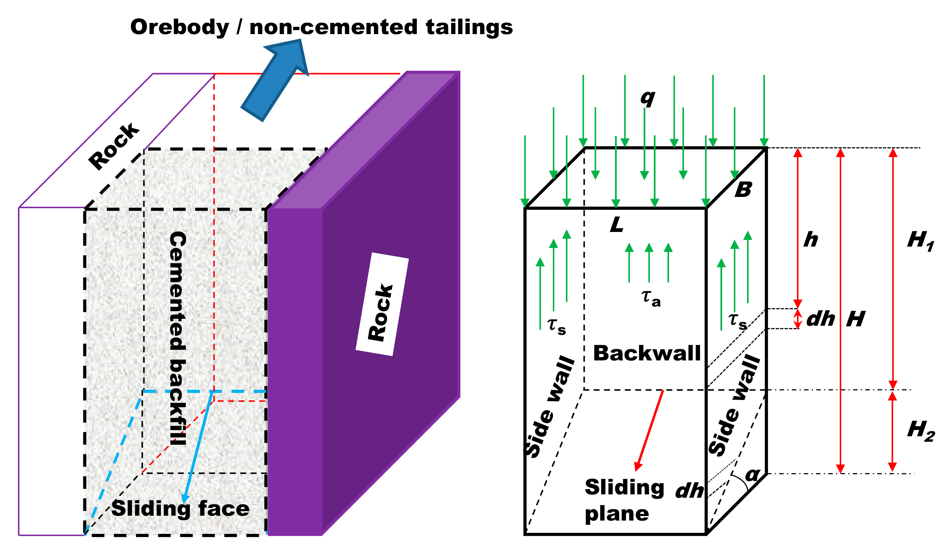 Minerals 07 00216 g004 550