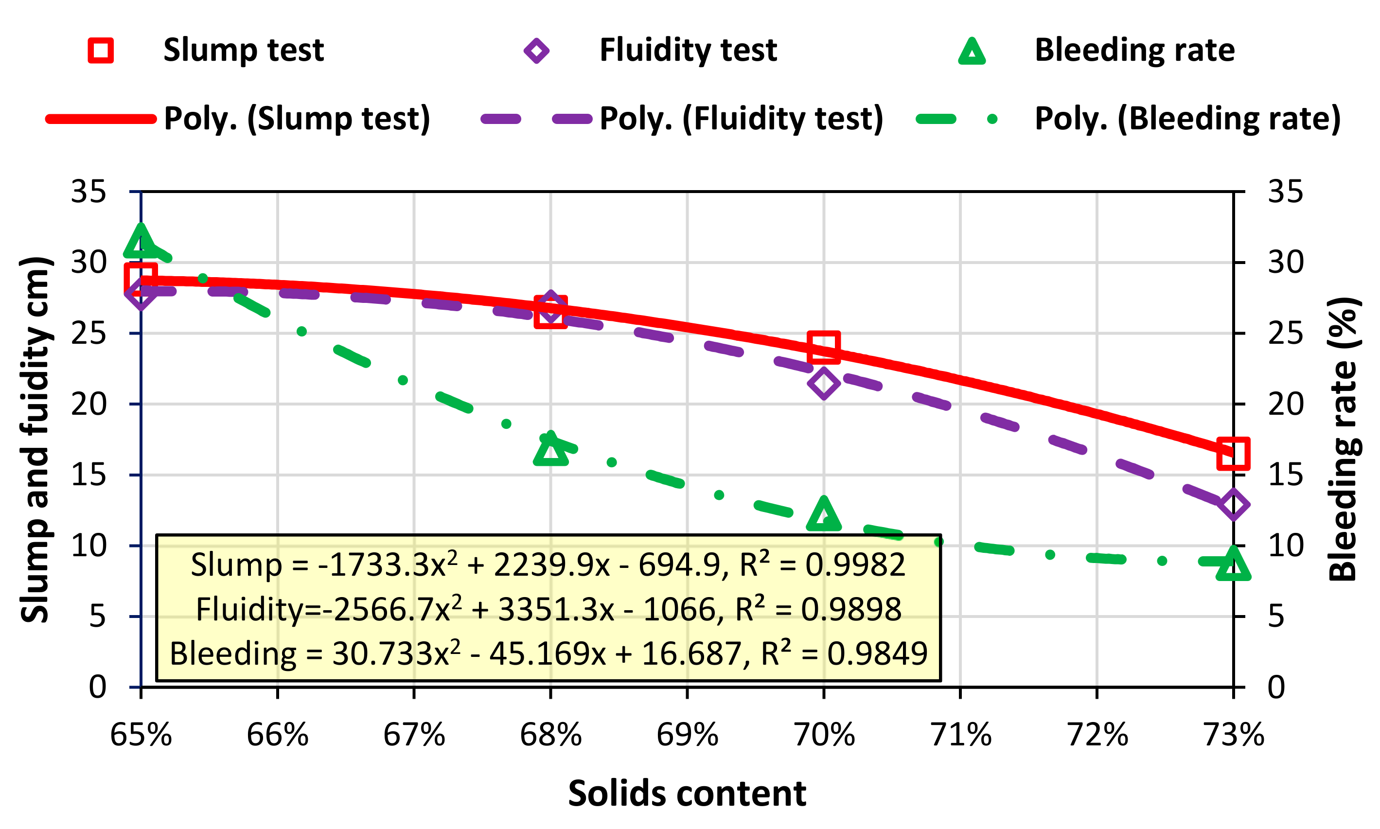 Minerals 07 00216 g006 550