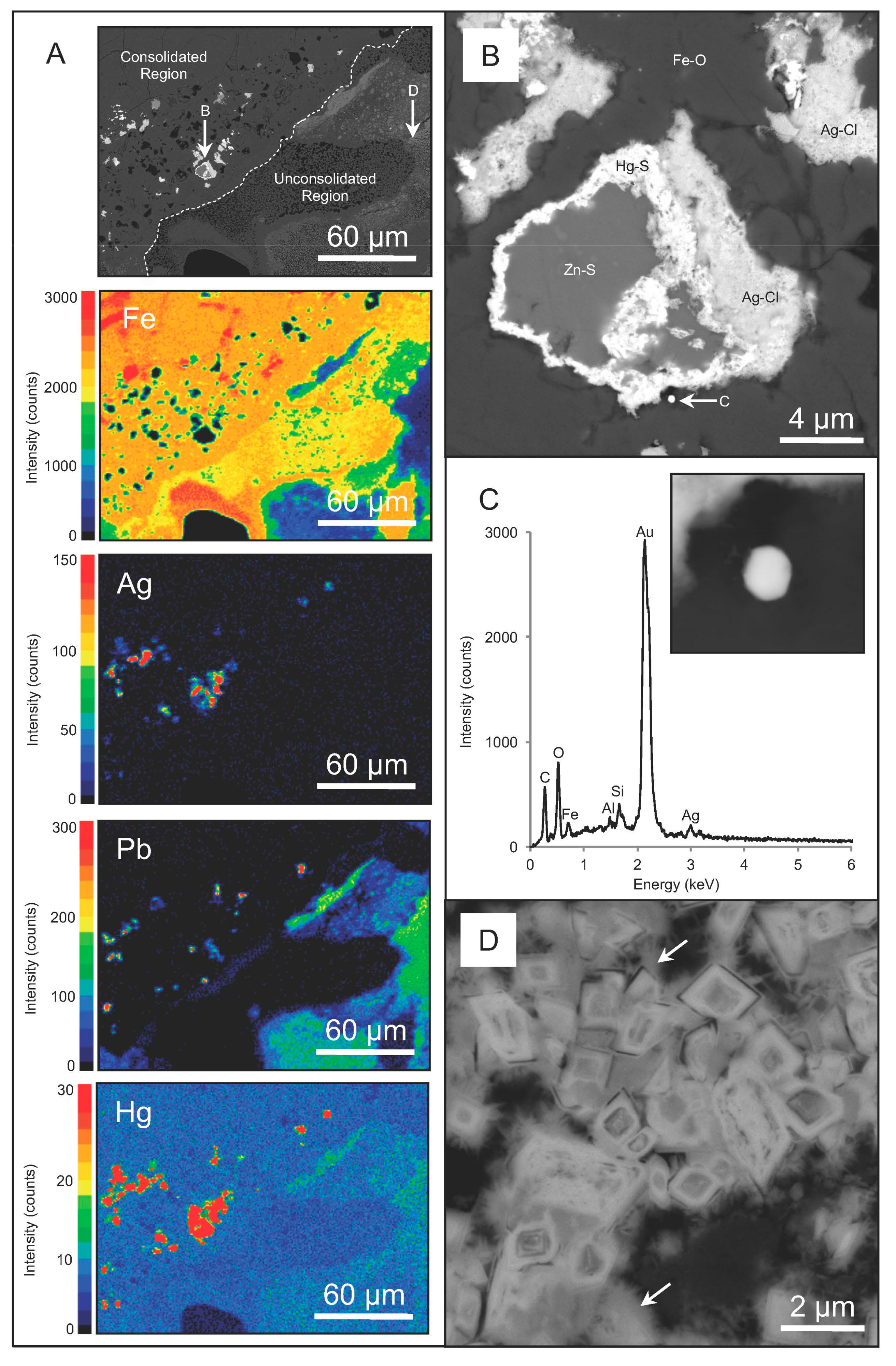 Minerals 07 00218 g002 Minerals 07 00218 g002