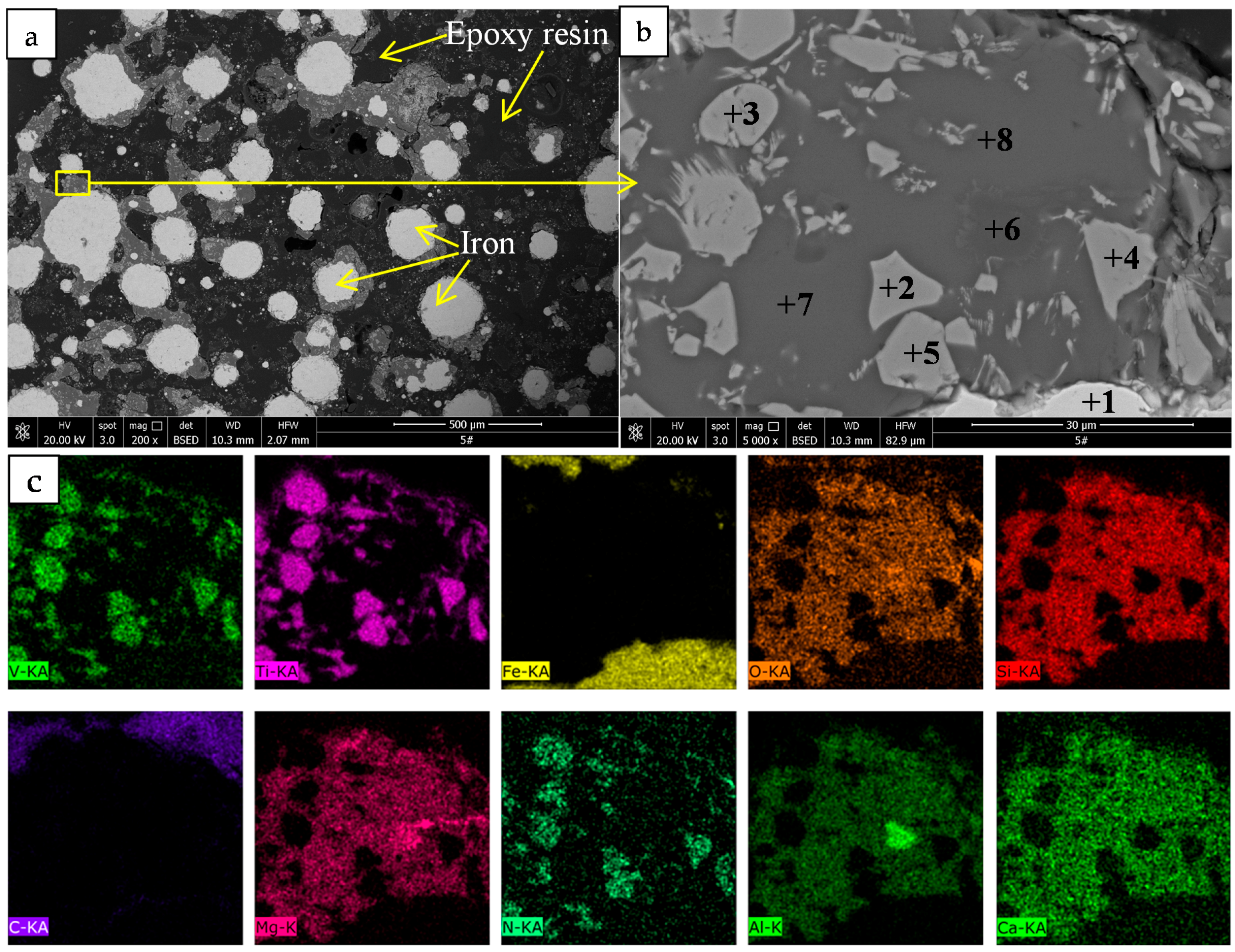 Minerals 07 00220 g005 550