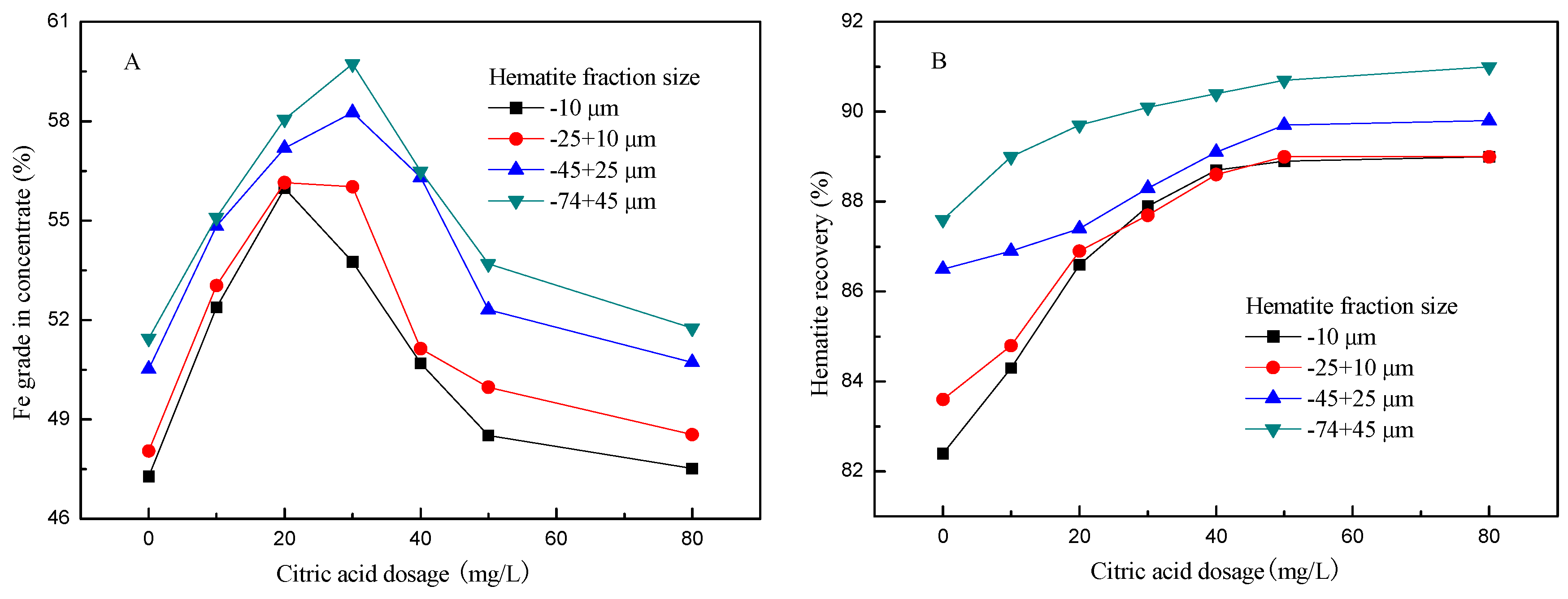 Minerals 07 00221 g001a 550