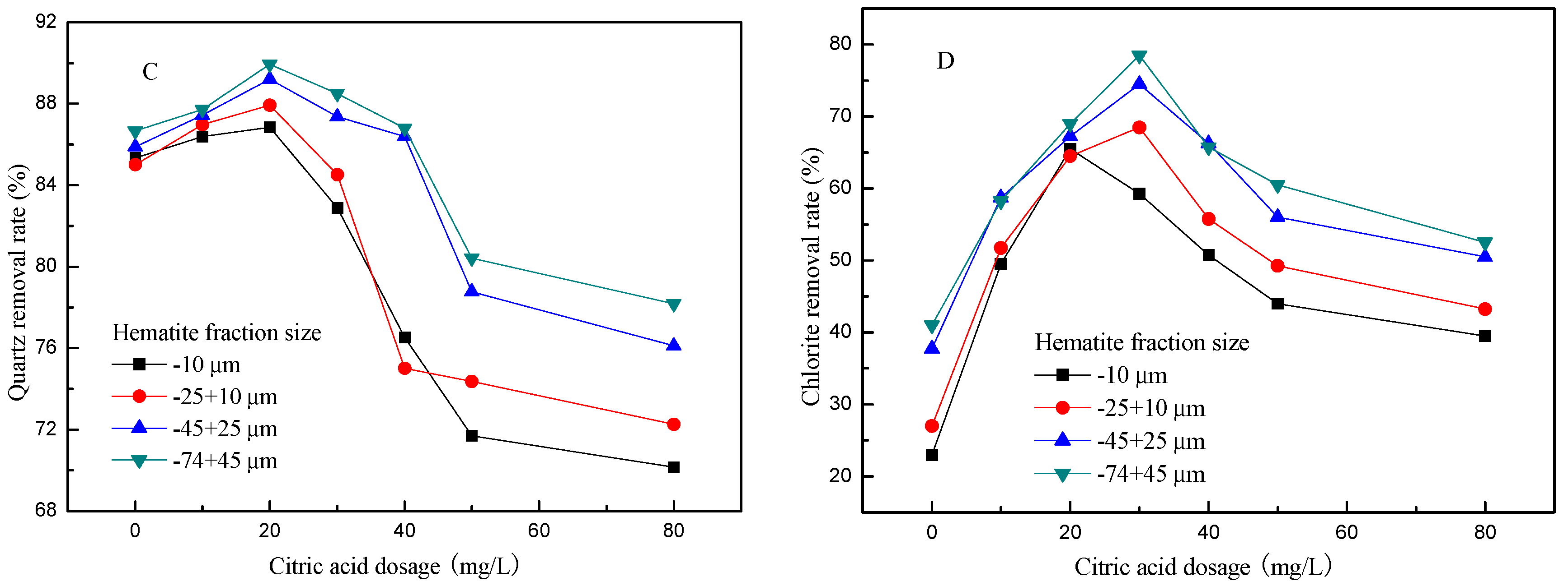 Minerals 07 00221 g001b 550
